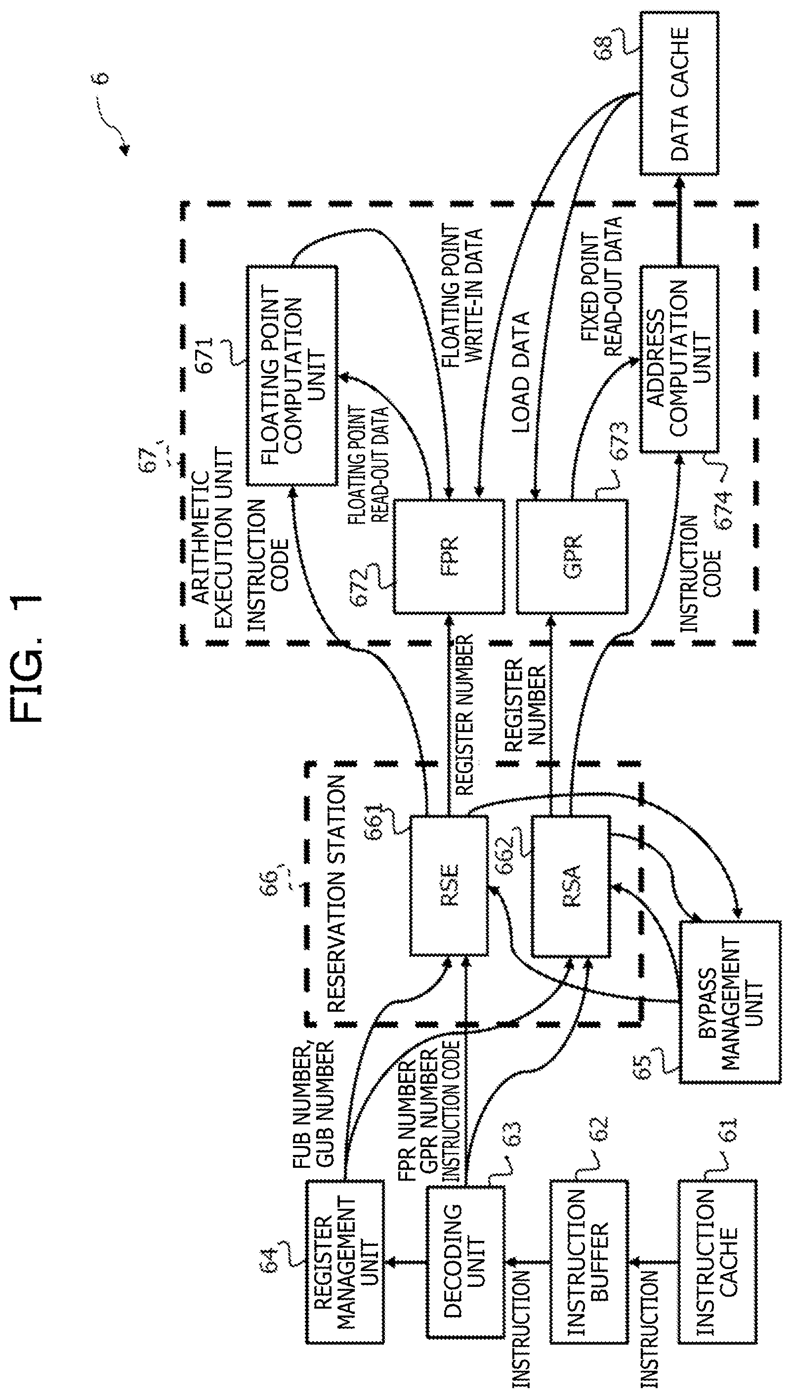 Patent US12099842 Figure 1 – Arithmetic processing device and arithmetic processing method