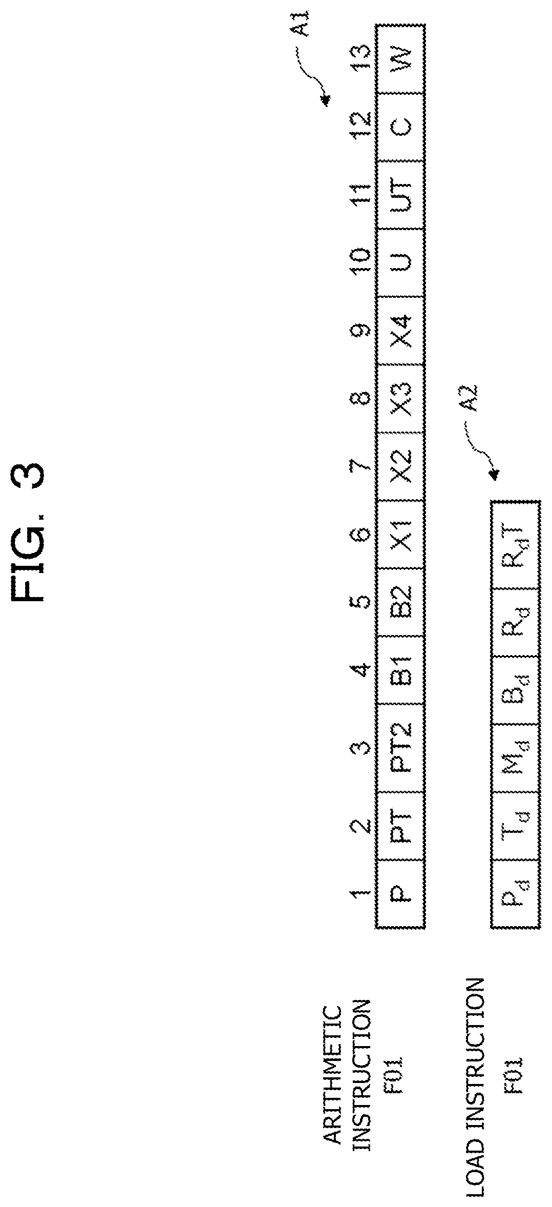 Patent US12099842 Figure 3 – Arithmetic processing device and arithmetic processing method
