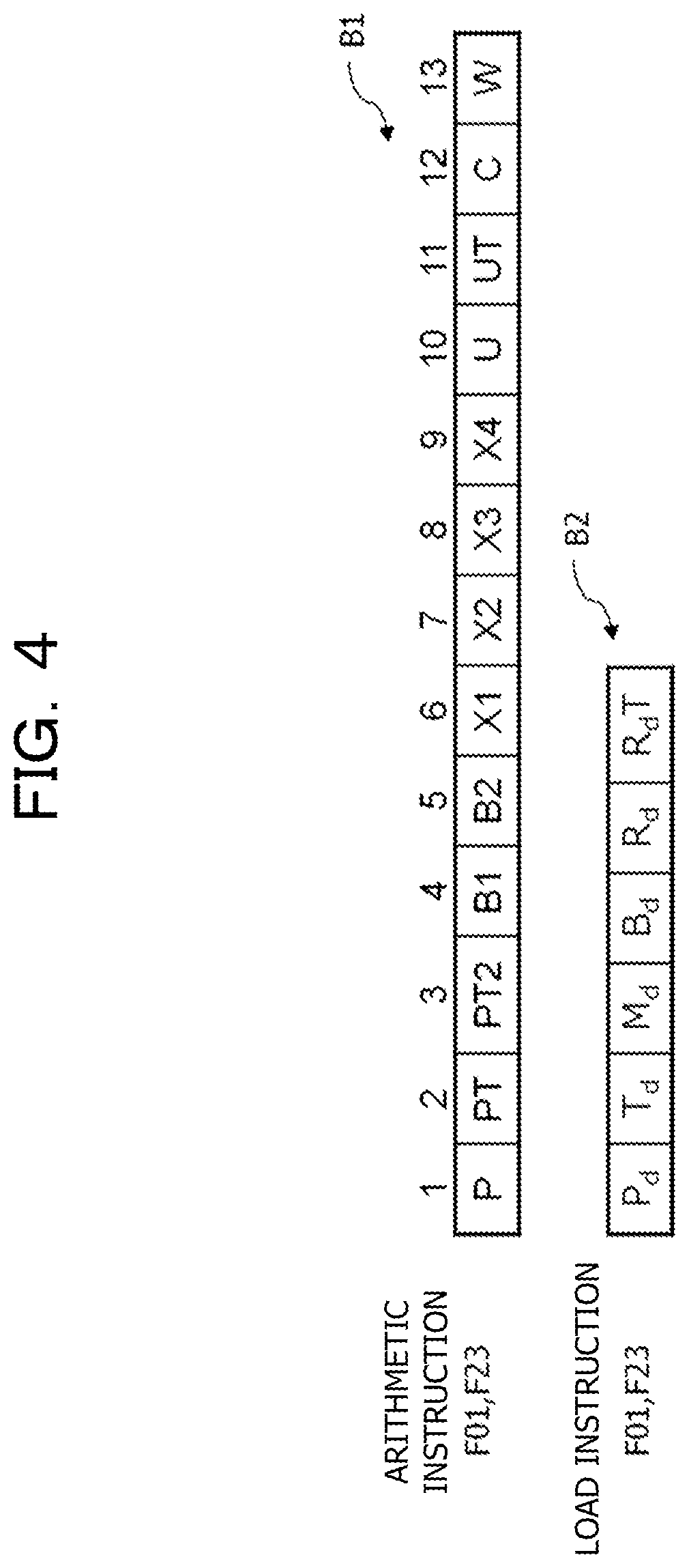 Patent US12099842 Figure 4 – Arithmetic processing device and arithmetic processing method