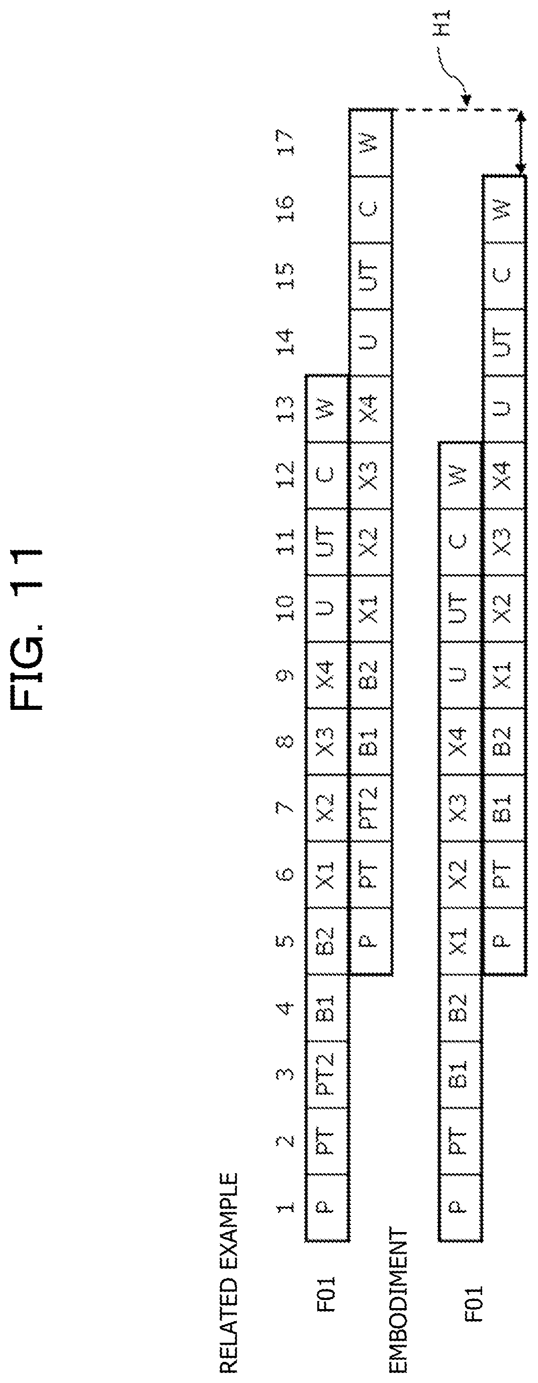 Patent US12099842 Figure 11 – Arithmetic processing device and arithmetic processing method
