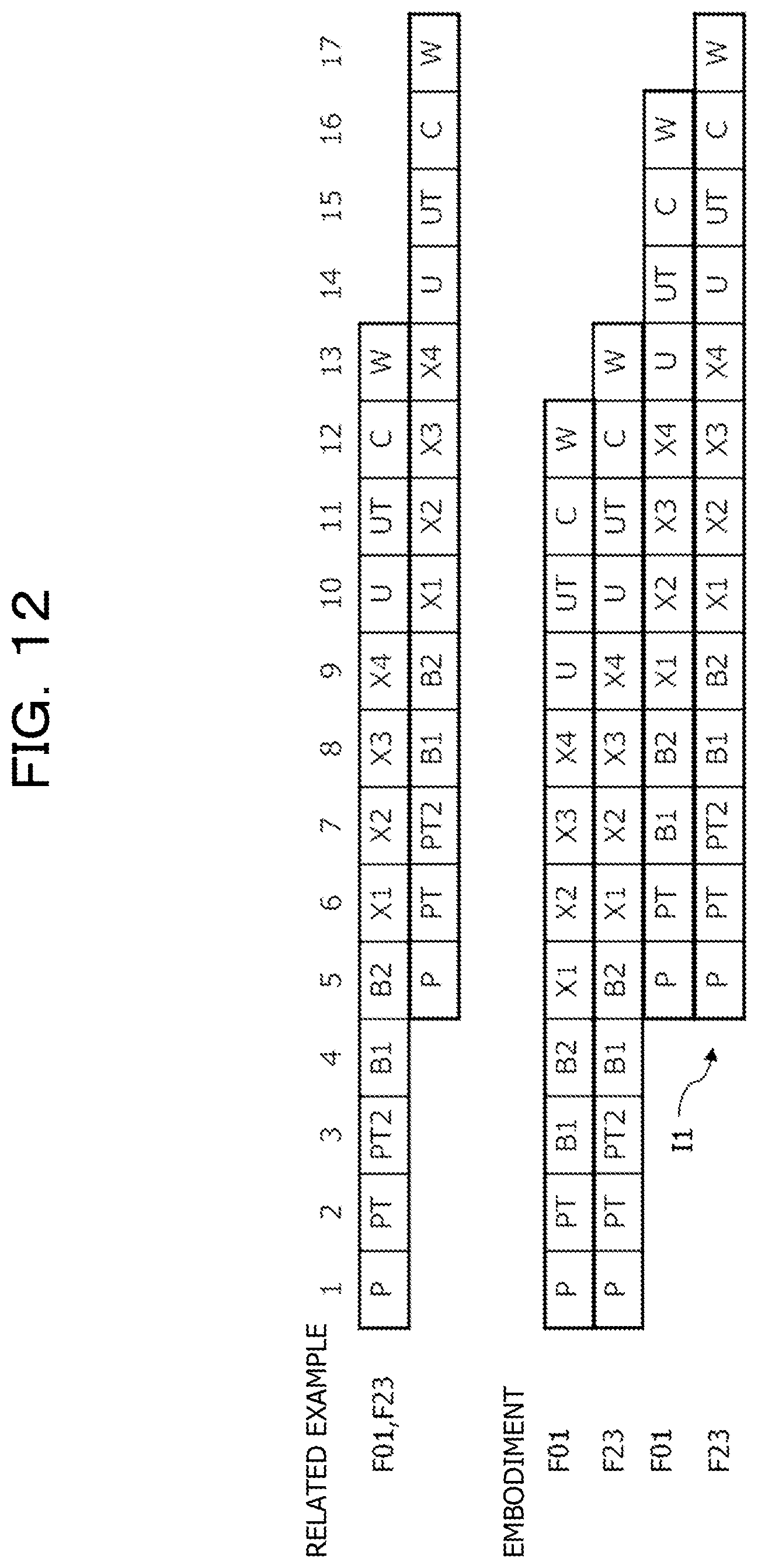 Patent US12099842 Figure 12 – Arithmetic processing device and arithmetic processing method