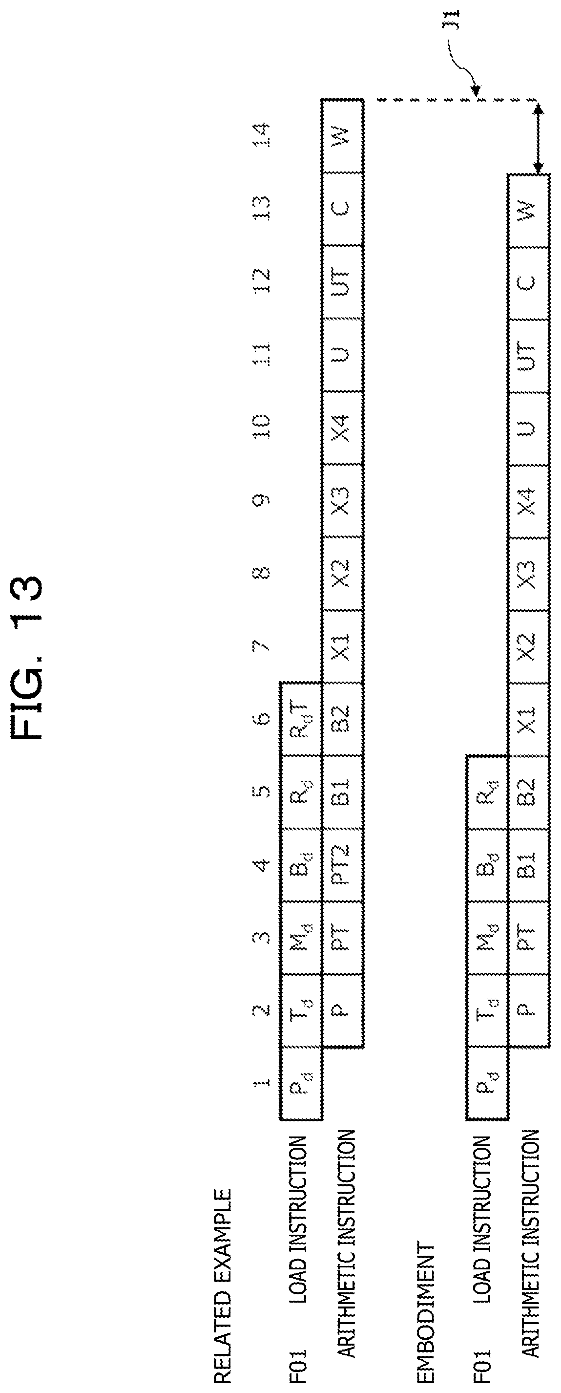 Patent US12099842 Figure 13 – Arithmetic processing device and arithmetic processing method