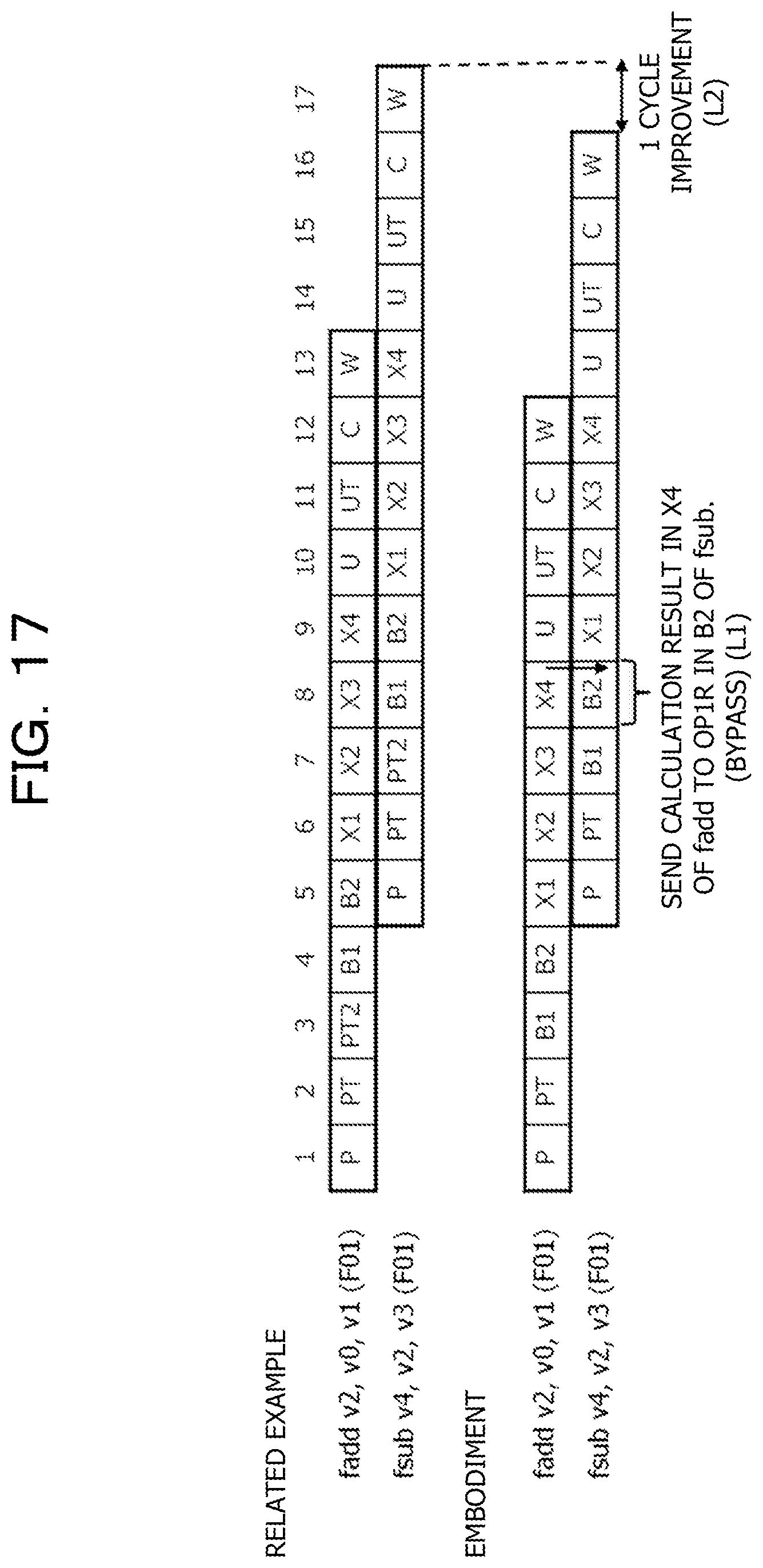 Patent US12099842 Figure 17 – Arithmetic processing device and arithmetic processing method