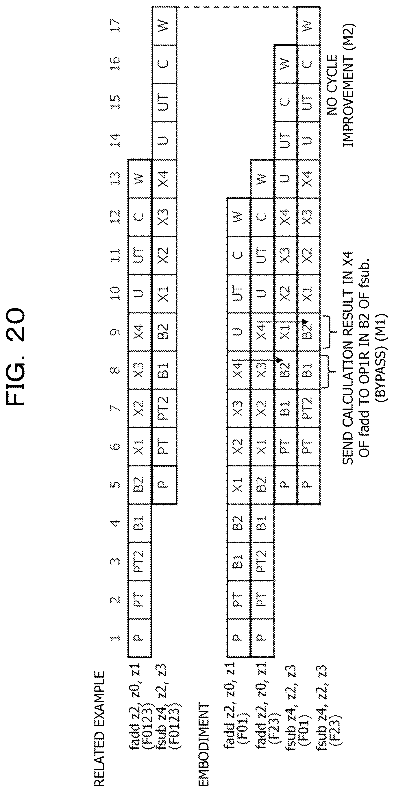 Patent US12099842 Figure 20 – Arithmetic processing device and arithmetic processing method