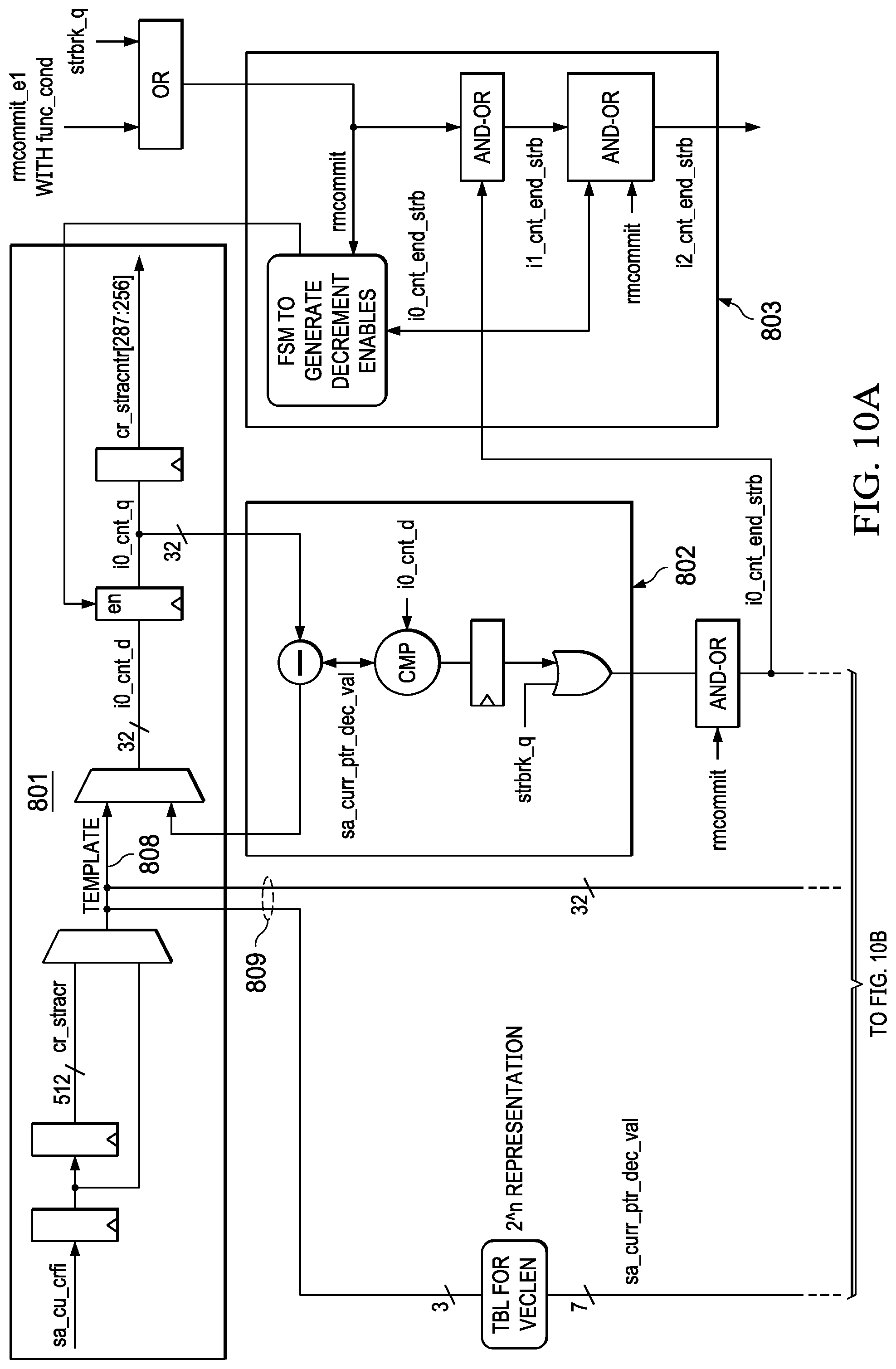 Patent US12099843 Figure 8 – Streaming address generation