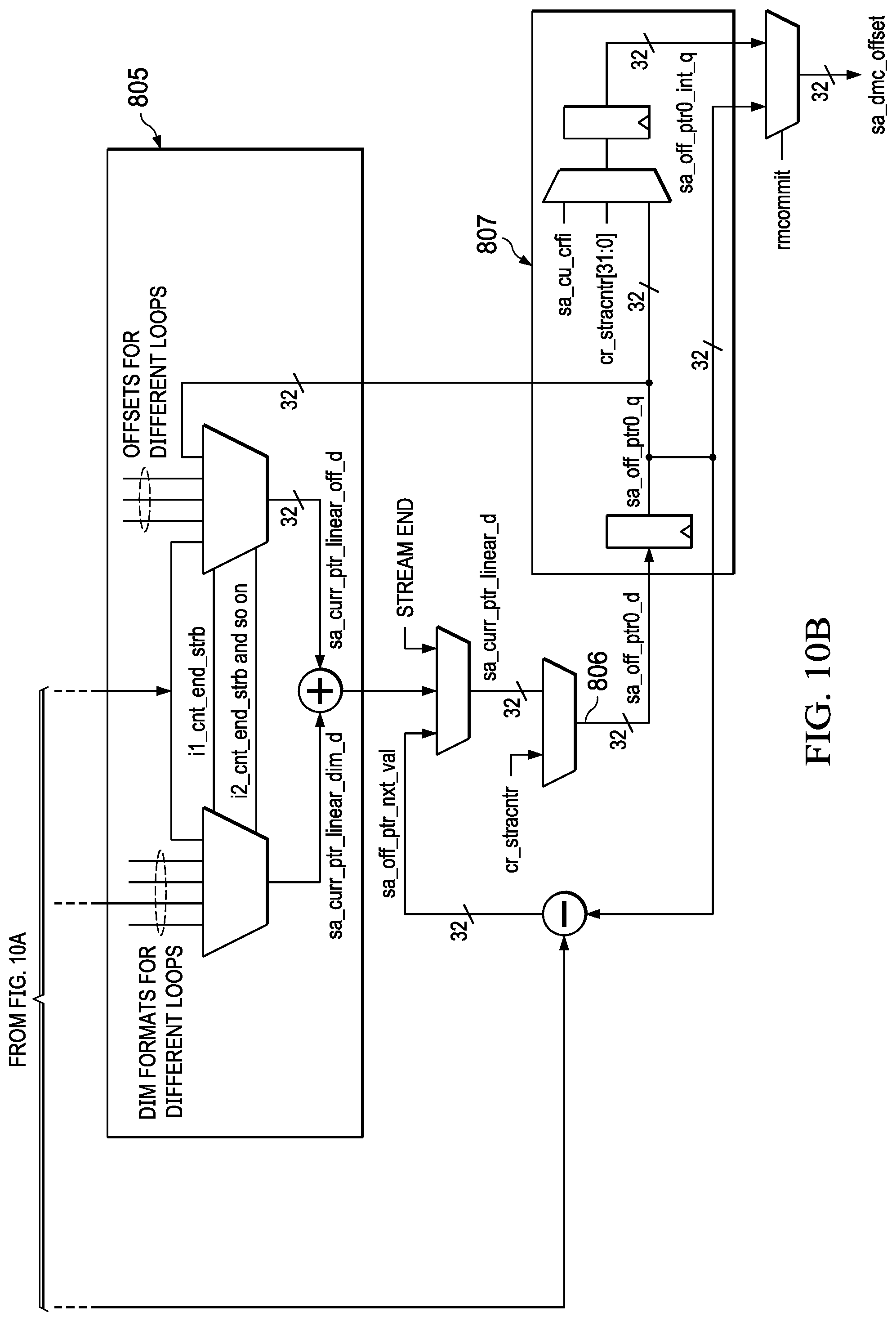 Patent US12099843 Figure 9 – Streaming address generation