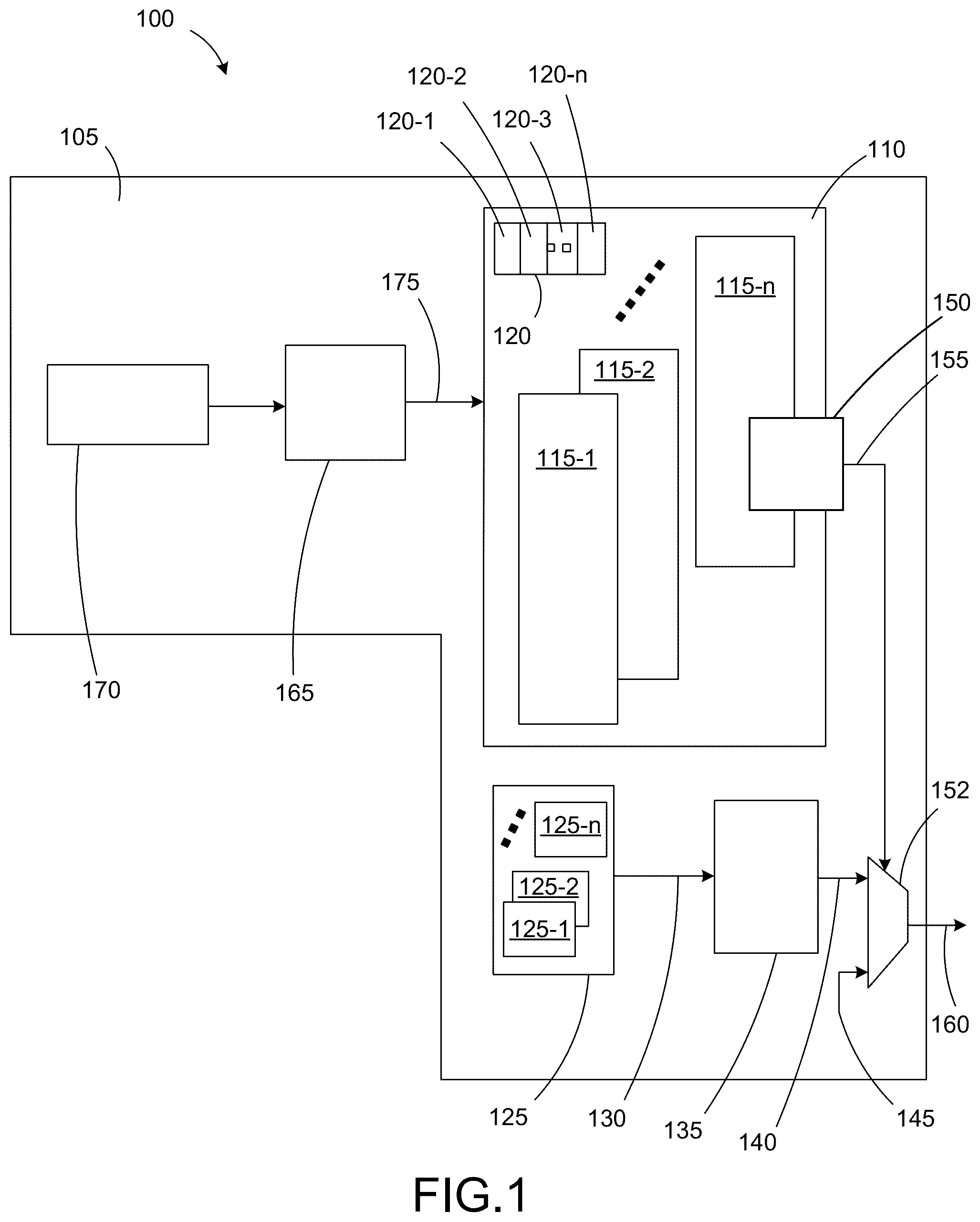 Patent US12099844 — Dynamic allocation of pattern history table (PHT) for multi-threaded branch predictors — Figure 1