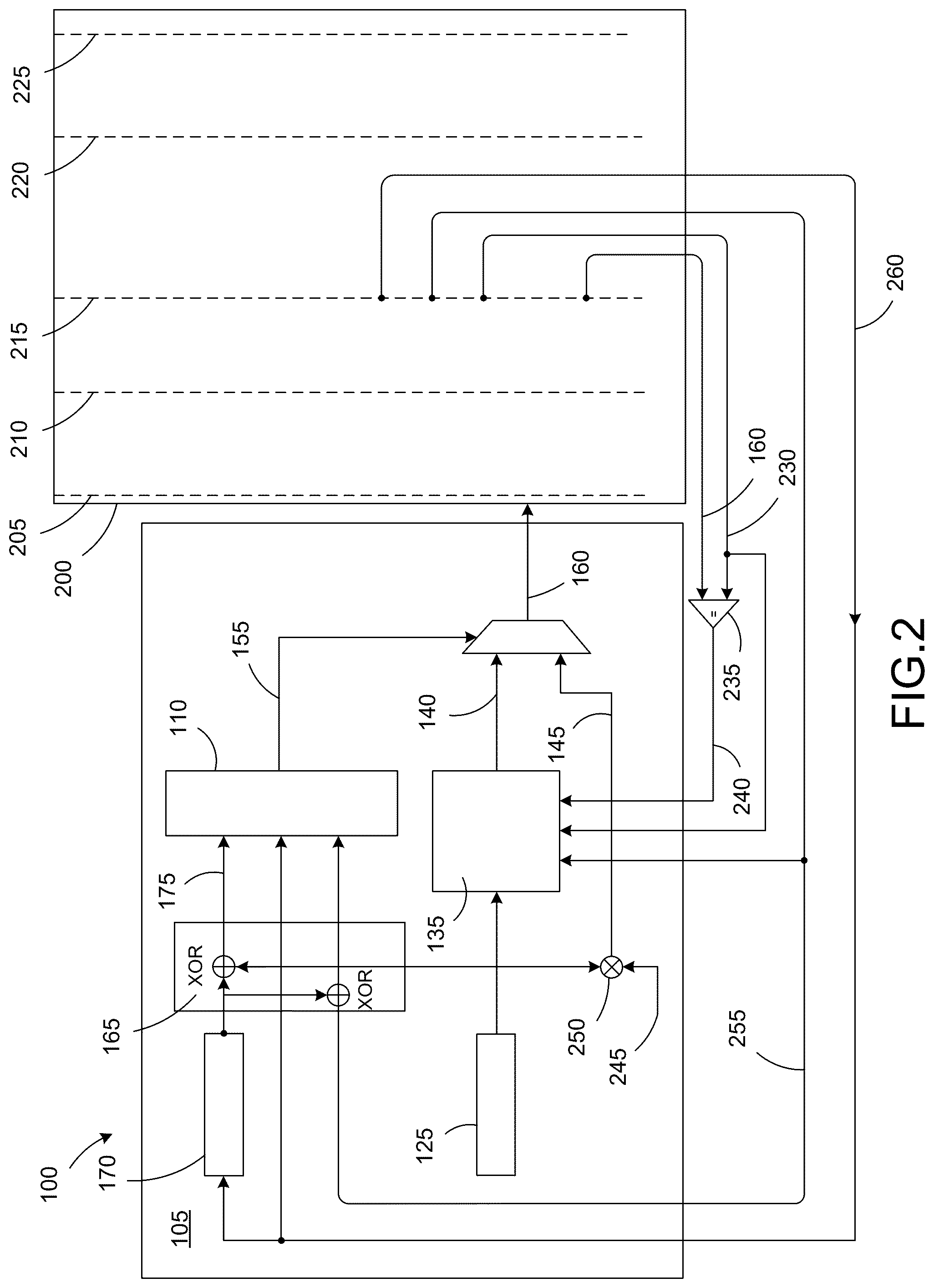 Patent US12099844 Figure 2 – Dynamic allocation of pattern history table (PHT) for multi-threaded branch predictors