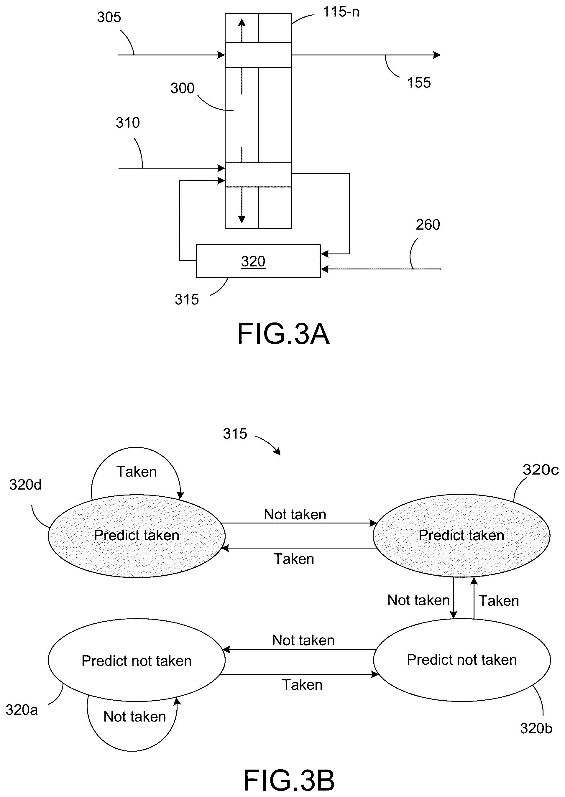 Patent US12099844 Figure 3 – Dynamic allocation of pattern history table (PHT) for multi-threaded branch predictors