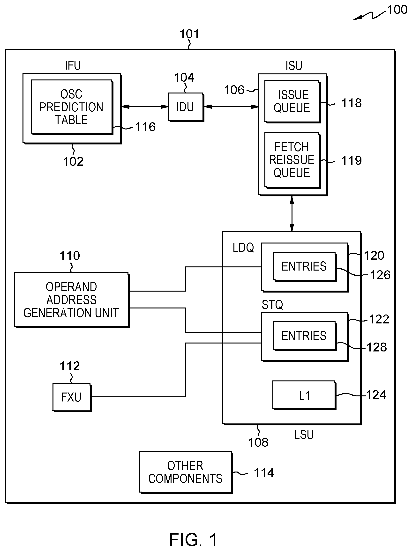 Patent US12099845 Figure 1 – Load reissuing using an alternate issue queue