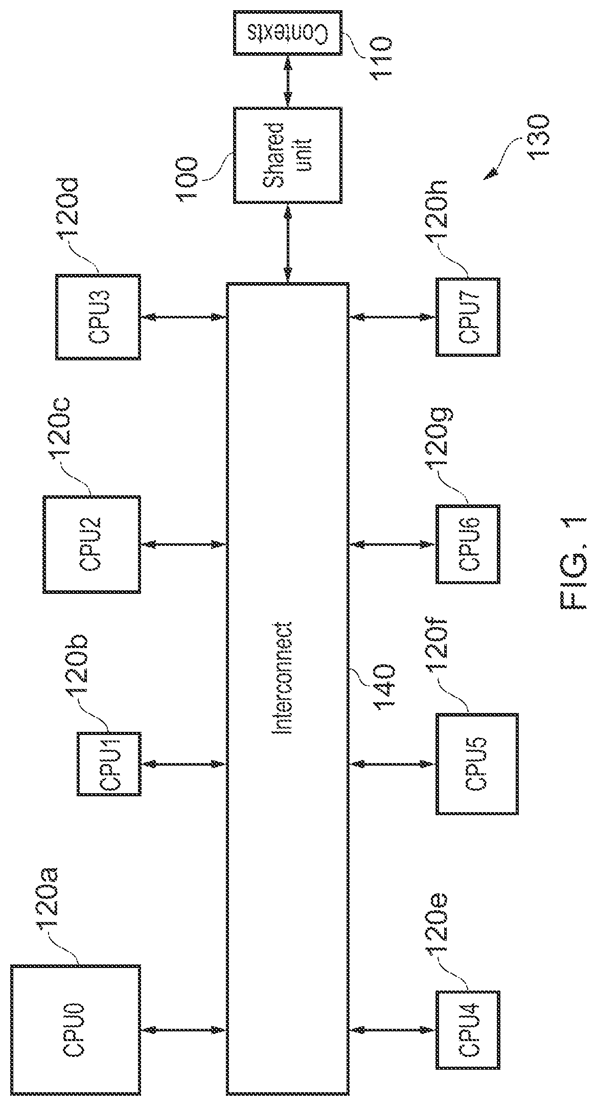 Patent US12099846 — Shared unit instruction execution — Figure 1