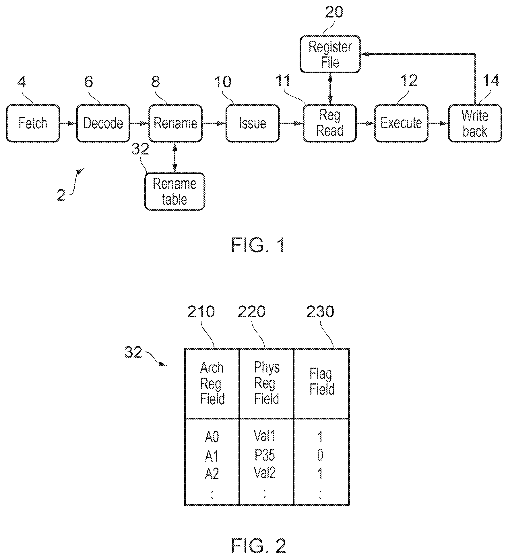 Patent US12099847 — Technique for improving efficiency of data processing operations in an apparatus that employs register renaming — Figure 1