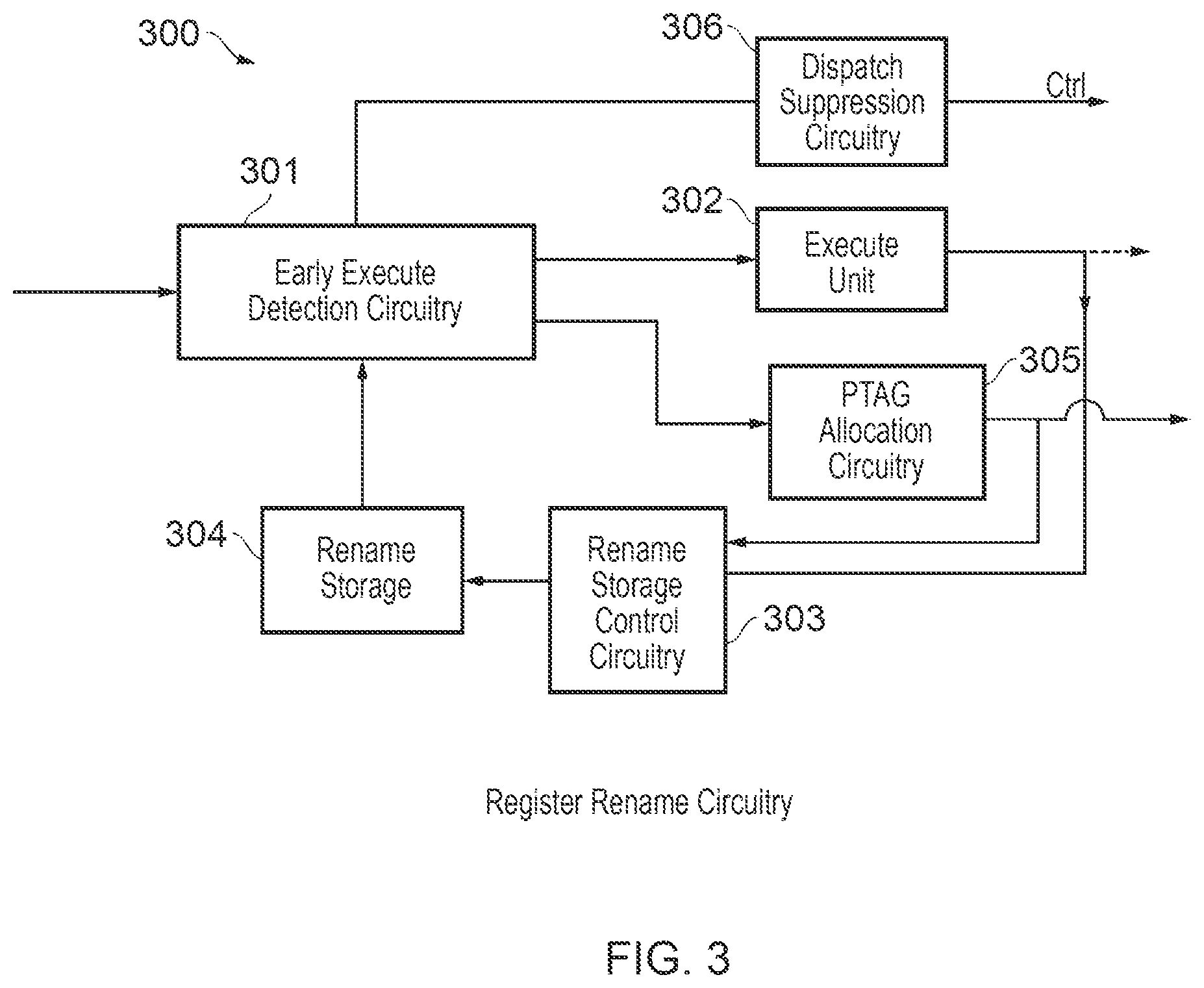 Patent US12099847 Figure 2 – Technique for improving efficiency of data processing operations in an apparatus that employs register renaming