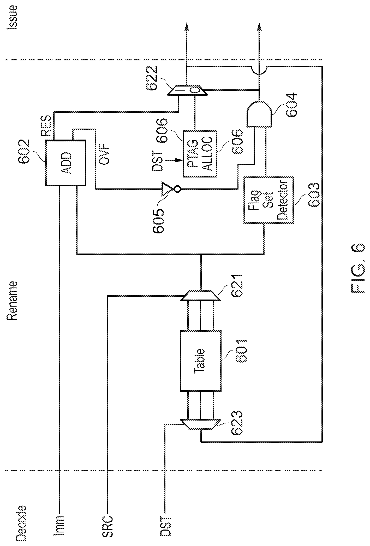 Patent US12099847 Figure 5 – Technique for improving efficiency of data processing operations in an apparatus that employs register renaming
