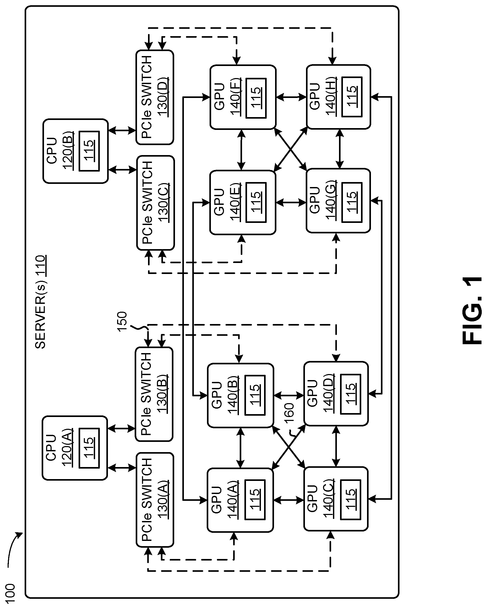 Patent US12099848 Figure 1 – Automatic compute kernel generation