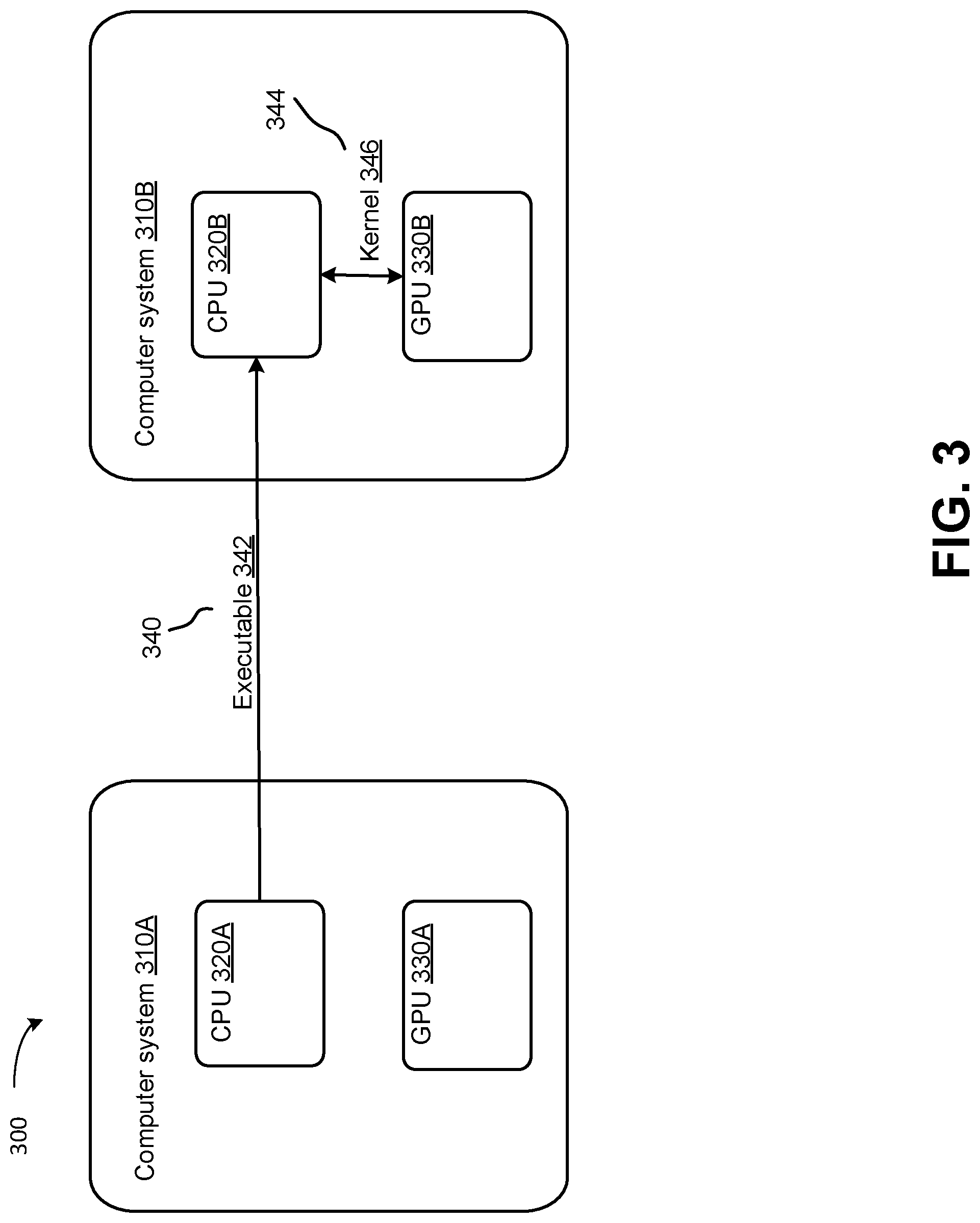 Patent US12099848 Figure 3 – Automatic compute kernel generation