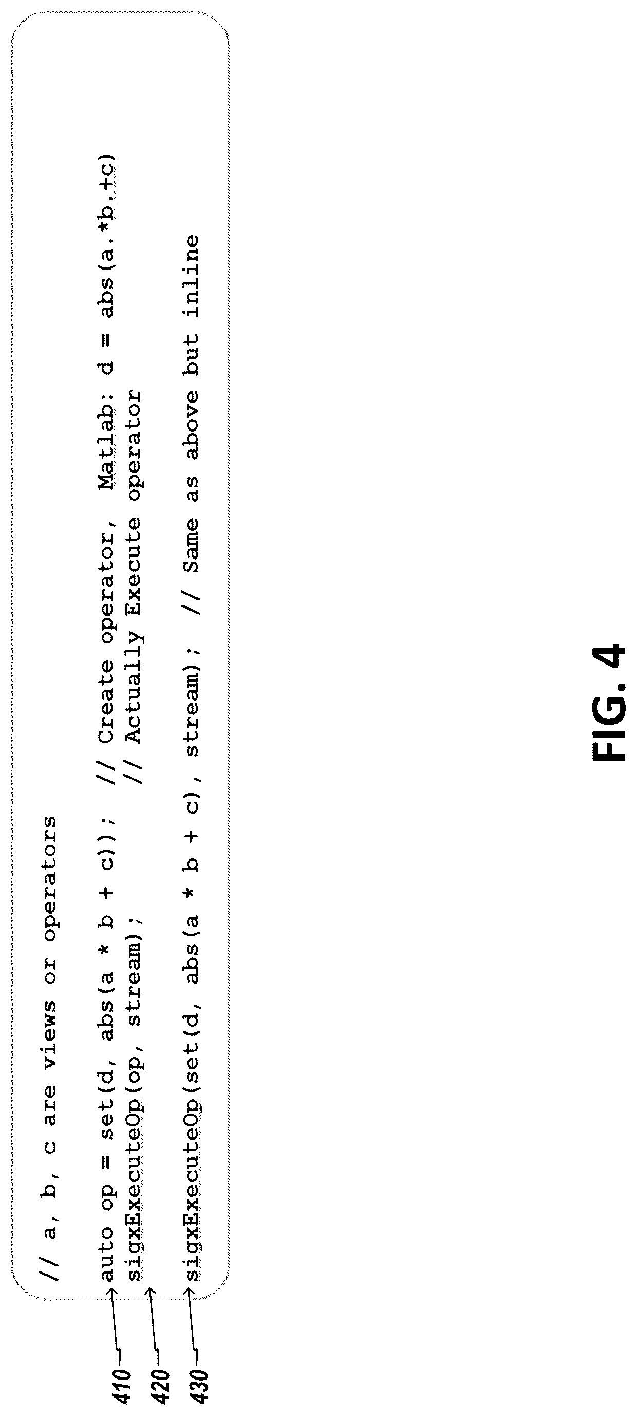 Patent US12099848 Figure 4 – Automatic compute kernel generation