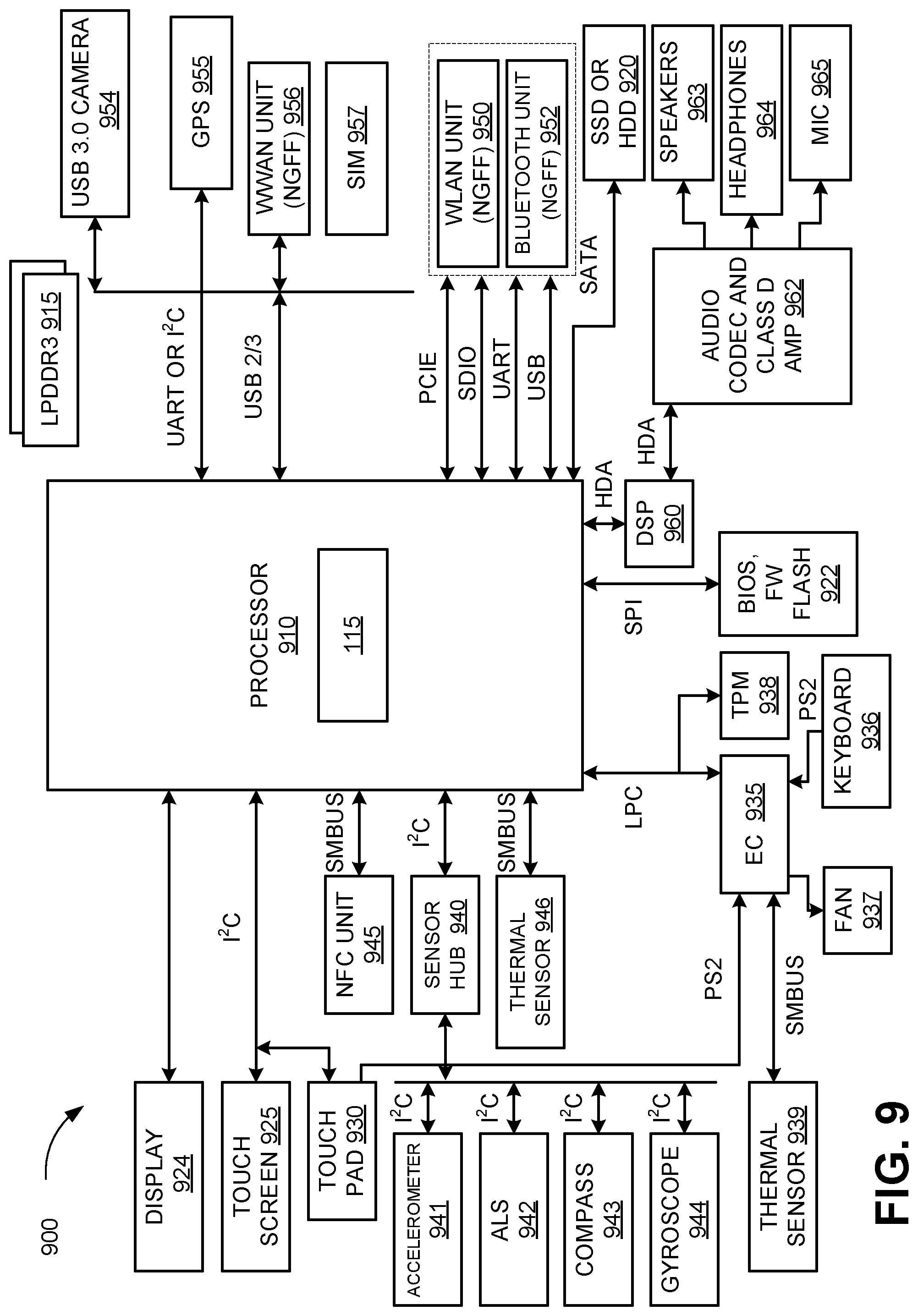 Patent US12099848 Figure 10 – Automatic compute kernel generation