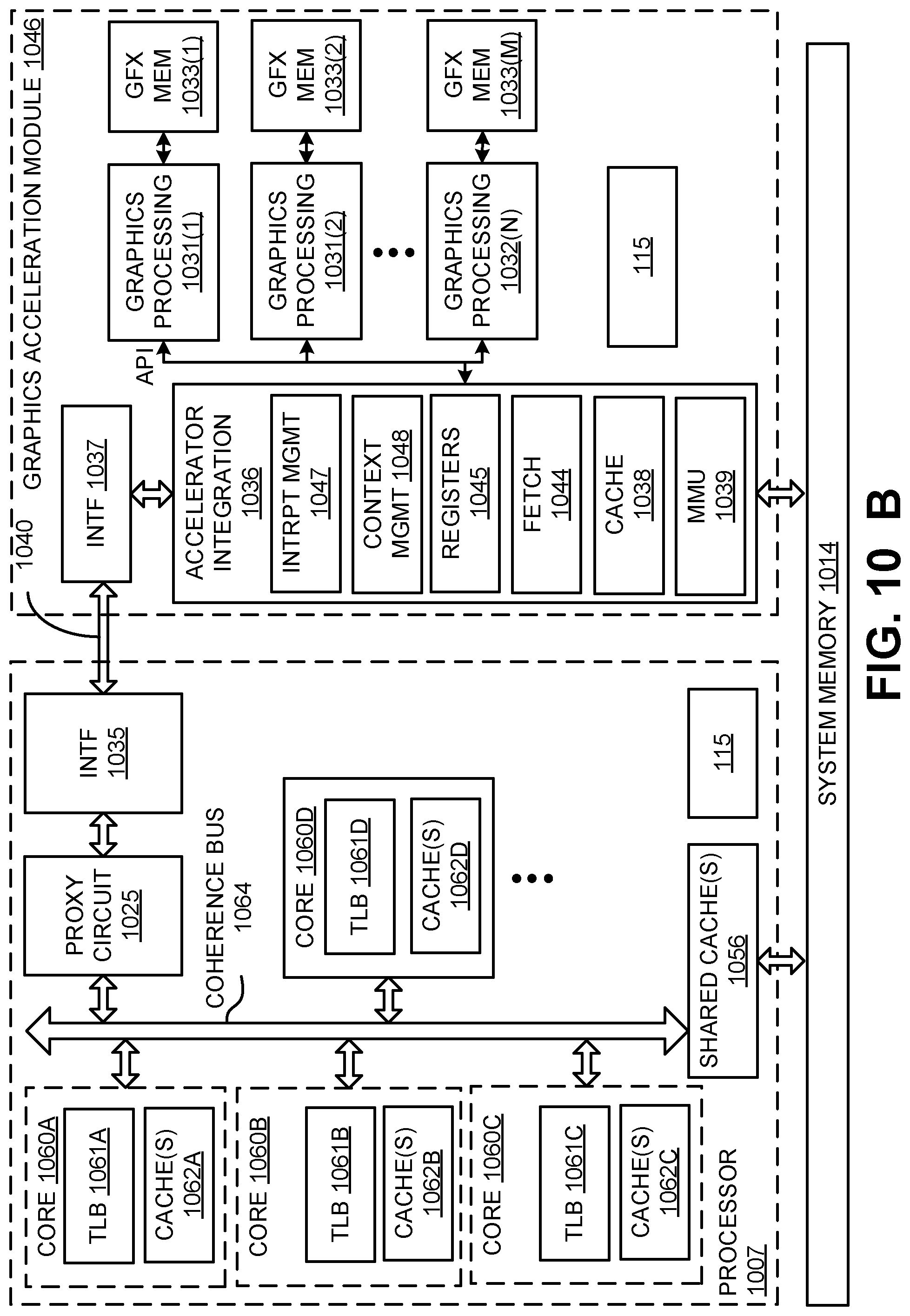 Patent US12099848 Figure 12 – Automatic compute kernel generation