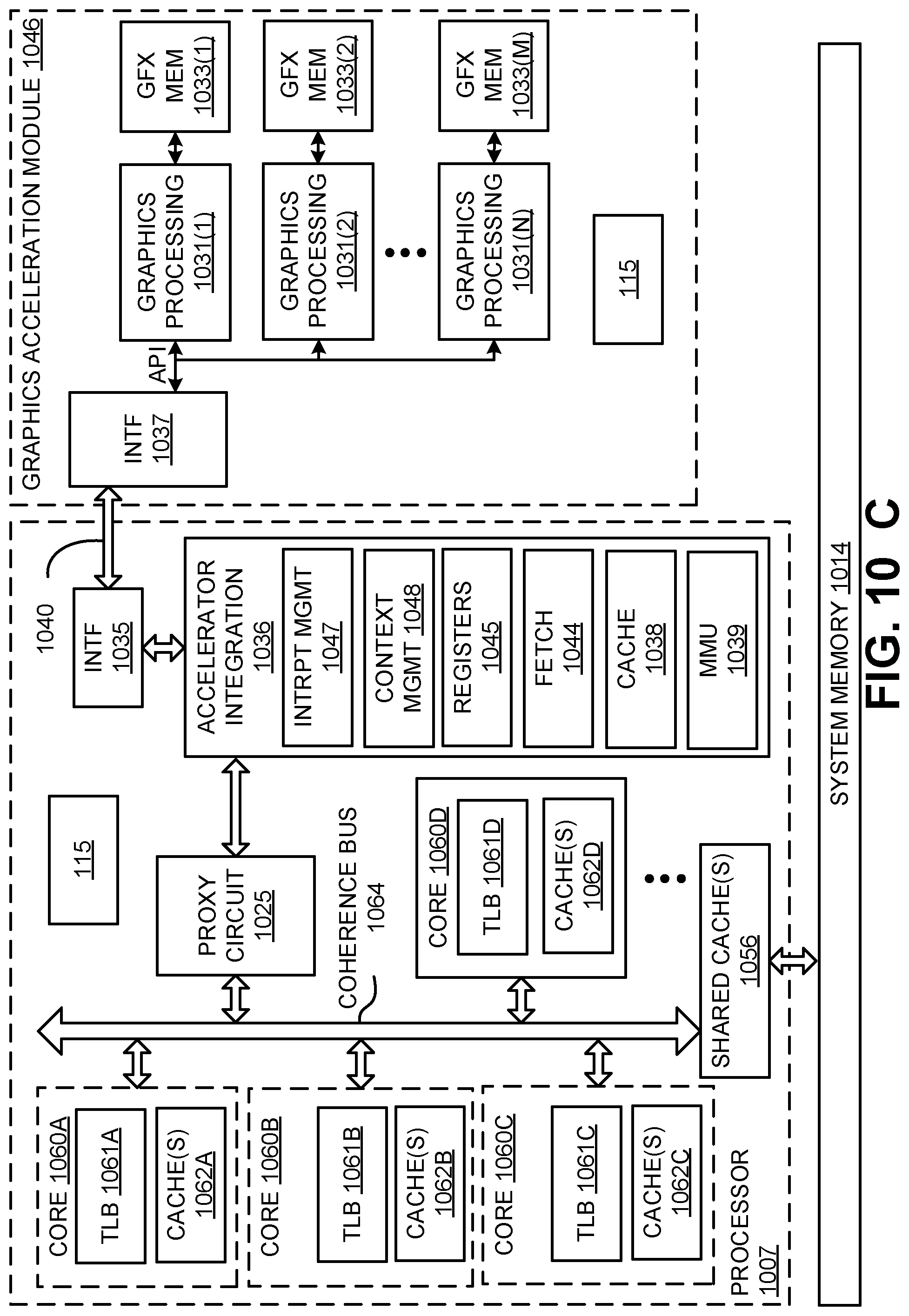 Patent US12099848 Figure 13 – Automatic compute kernel generation