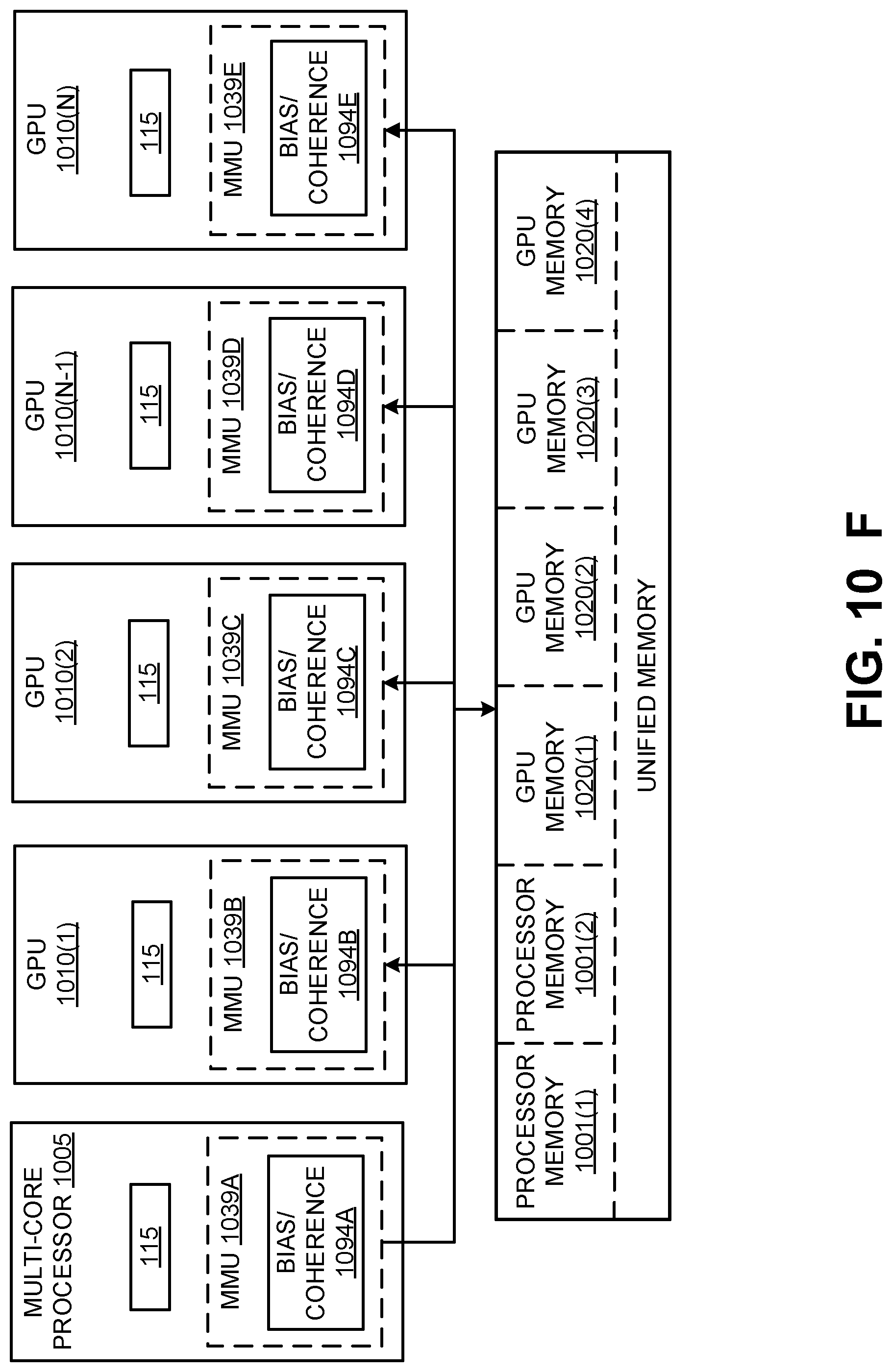 Patent US12099848 Figure 16 – Automatic compute kernel generation