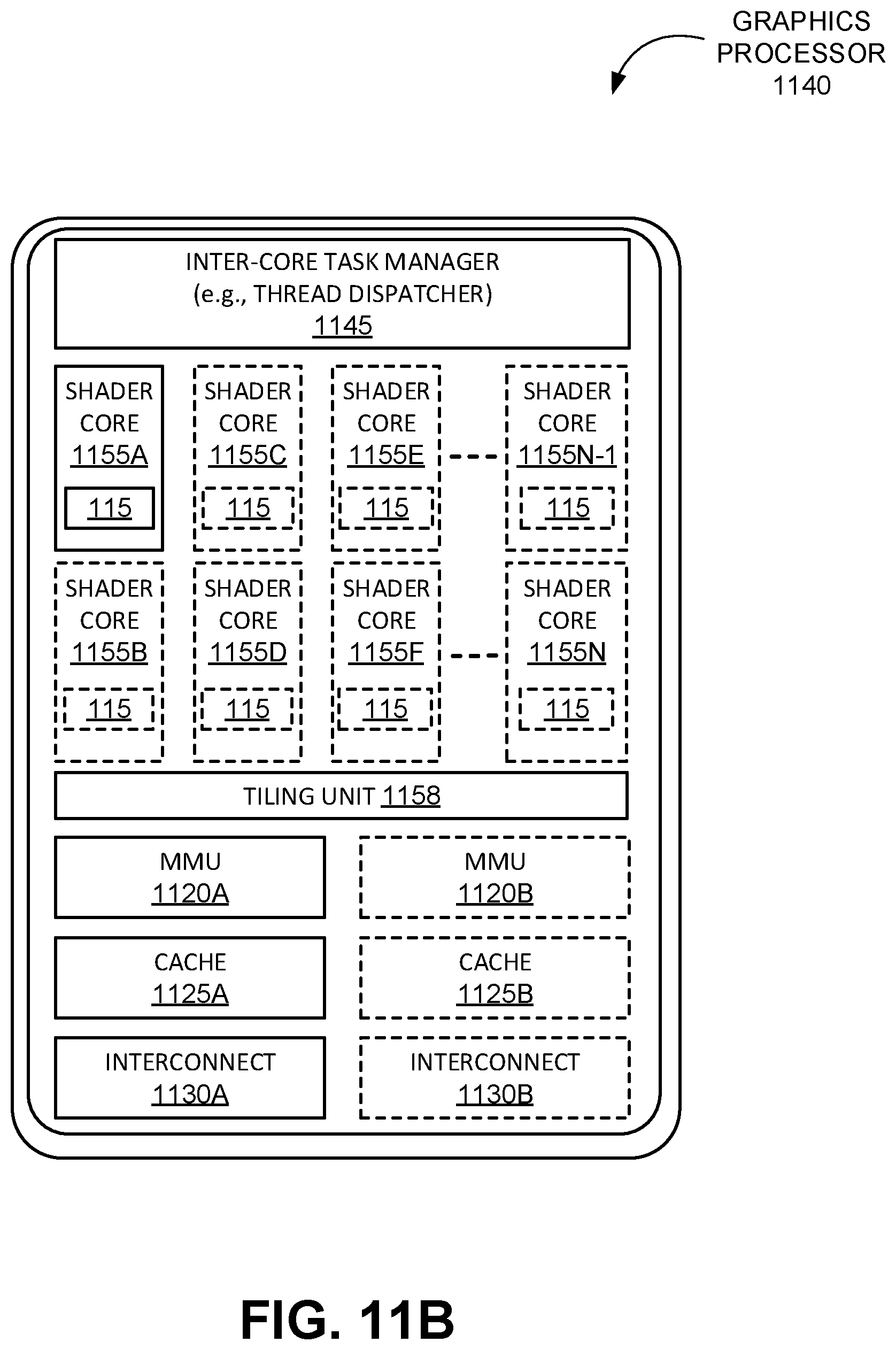 Patent US12099848 Figure 18 – Automatic compute kernel generation
