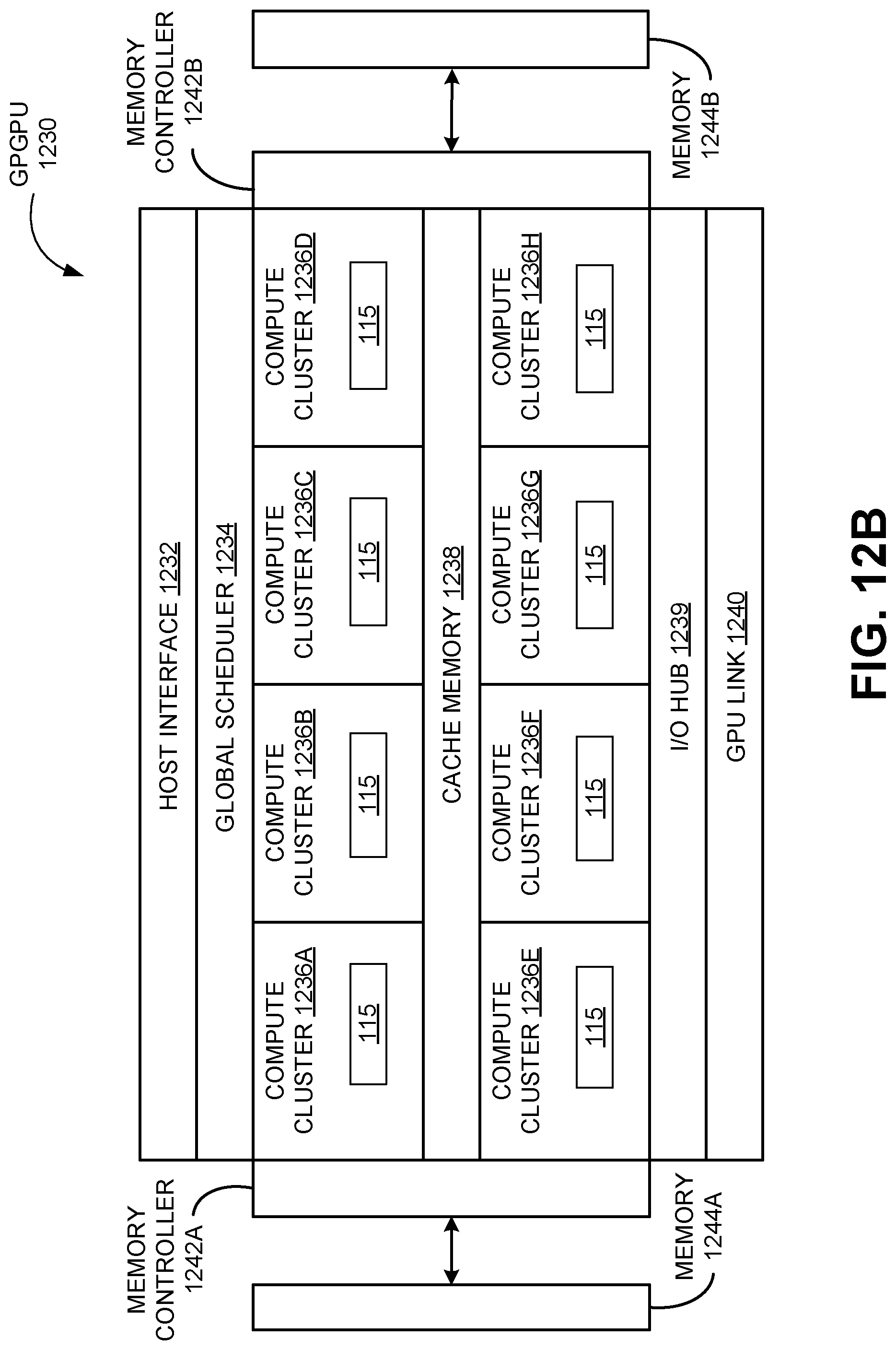 Patent US12099848 Figure 20 – Automatic compute kernel generation