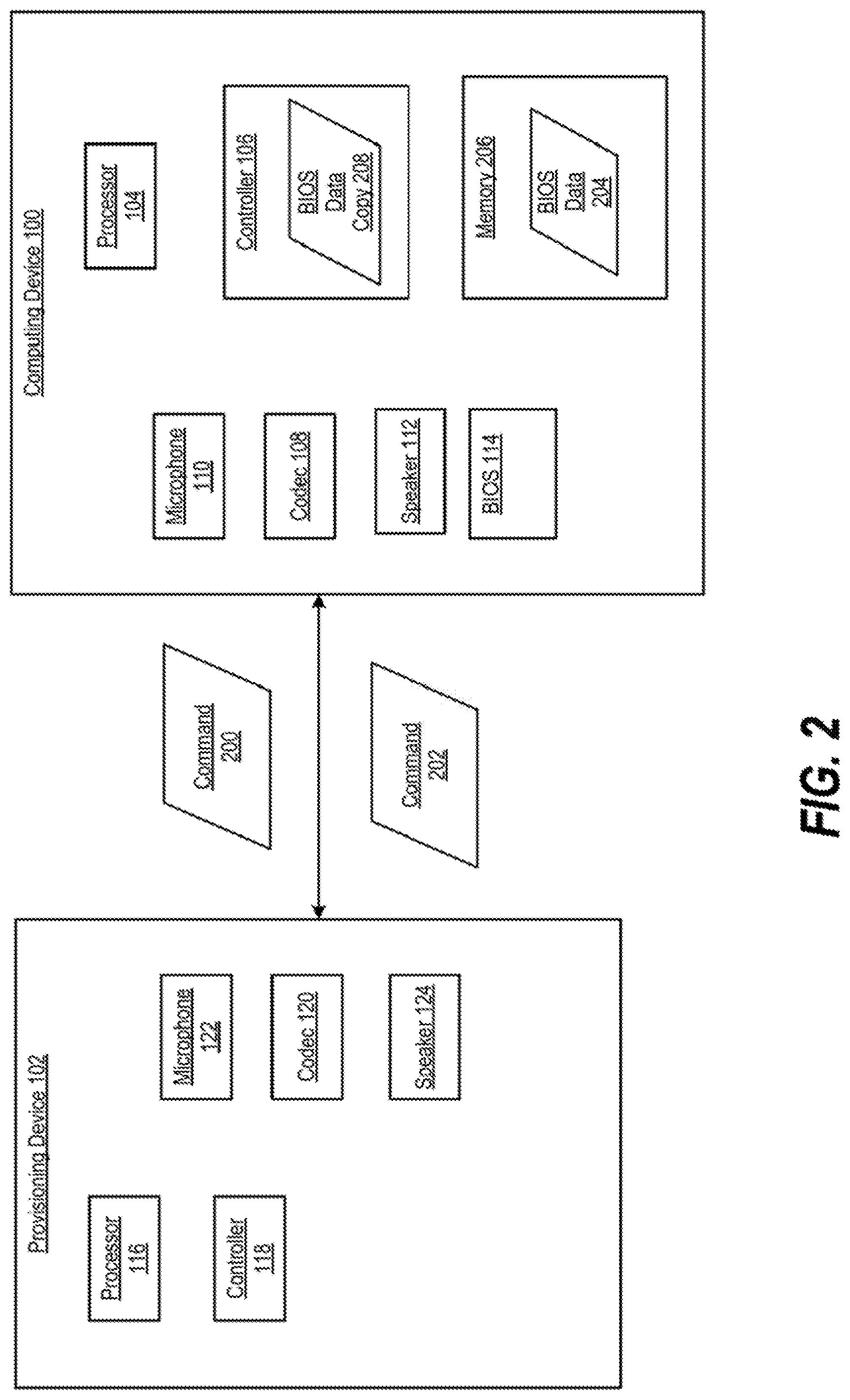 Patent US12099849 Figure 2 – BIOS configurations via provisioning devices