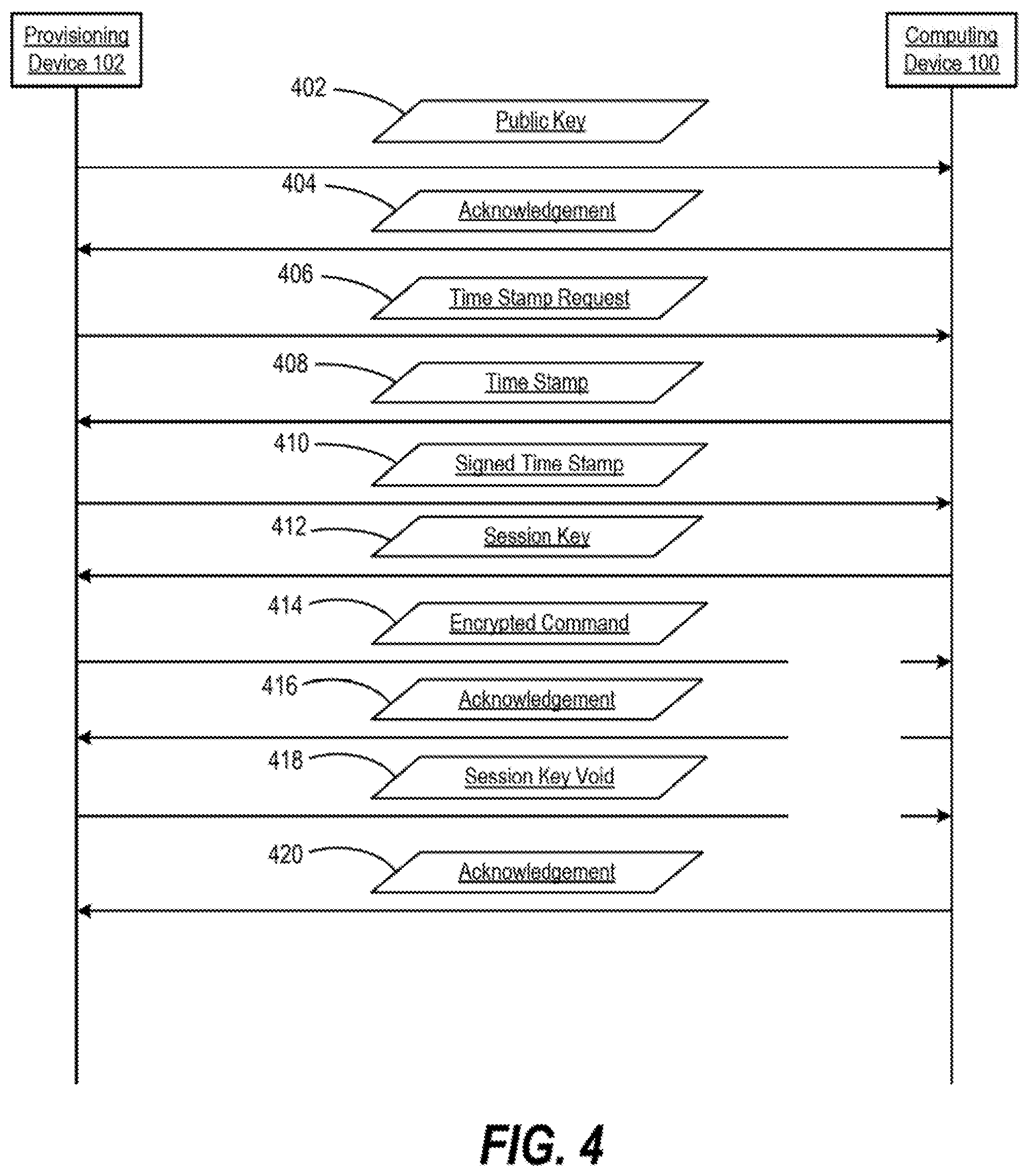 Patent US12099849 Figure 4 – BIOS configurations via provisioning devices