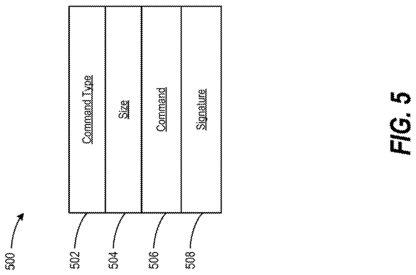 Patent US12099849 Figure 5 – BIOS configurations via provisioning devices
