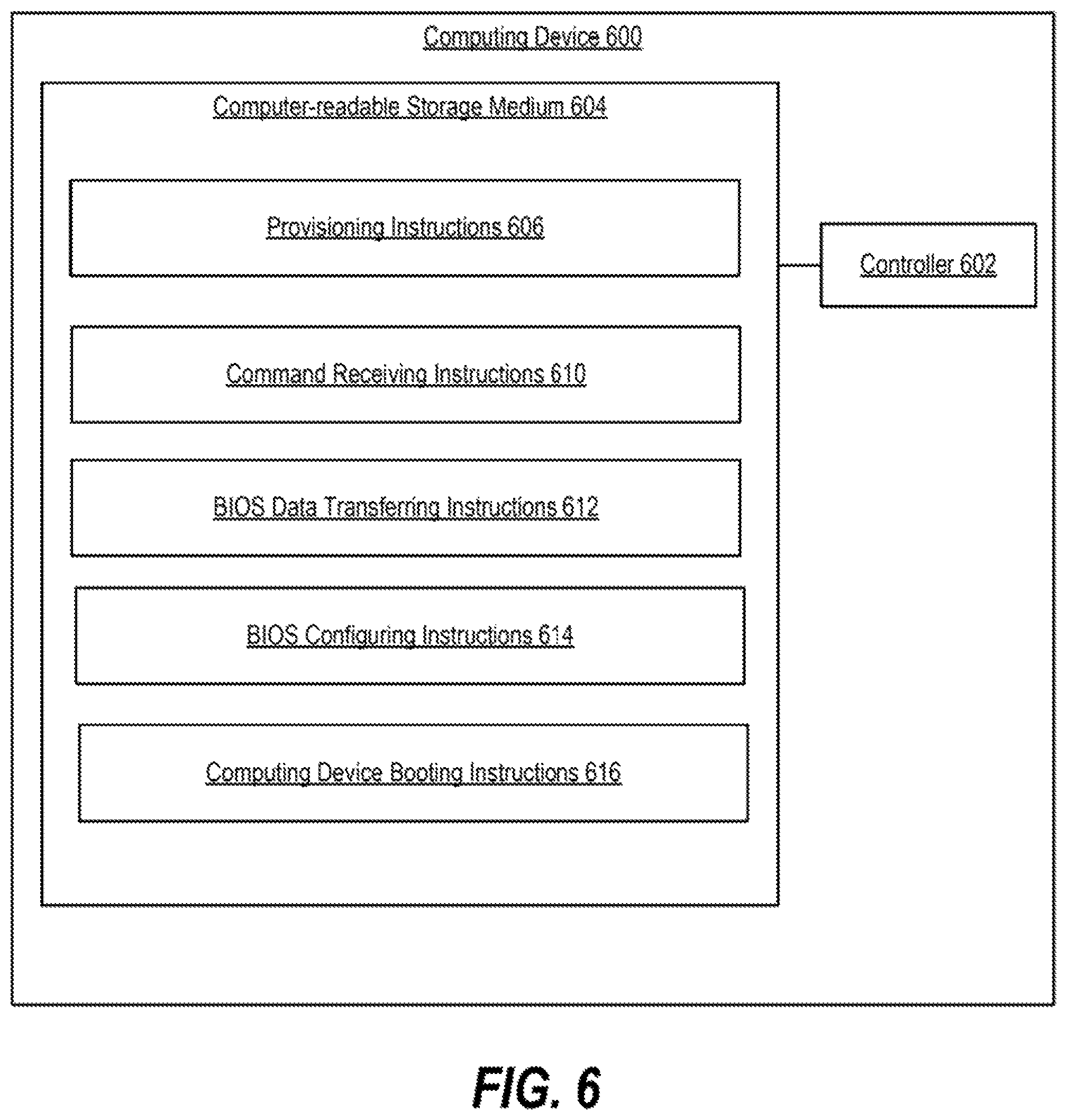 Patent US12099849 Figure 6 – BIOS configurations via provisioning devices
