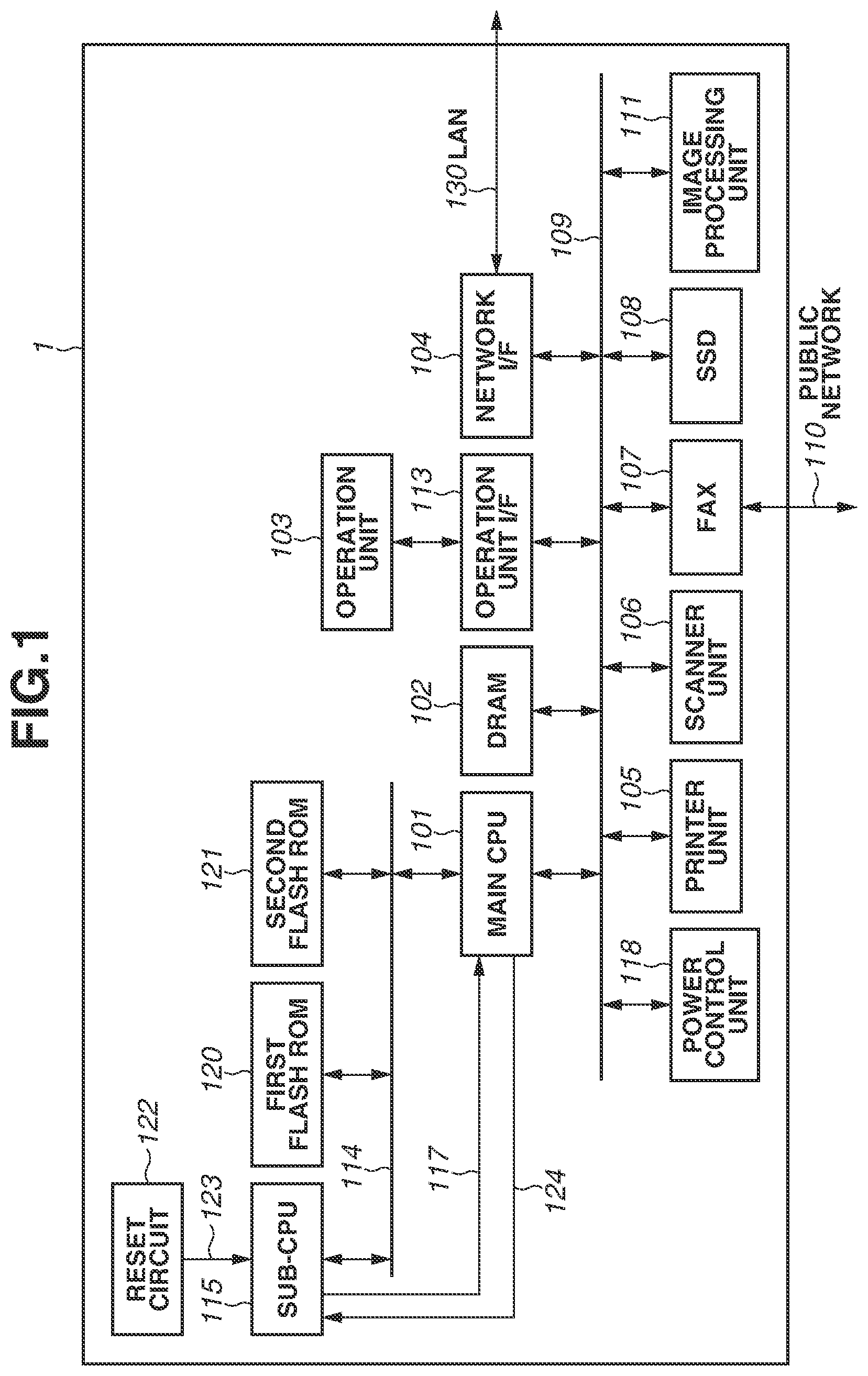 Patent US12099851 Figure 1 – Information processing apparatus and method for controlling information processing apparatus