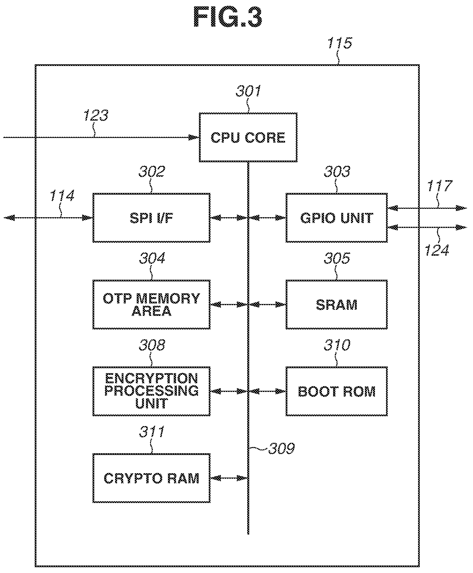 Patent US12099851 Figure 3 – Information processing apparatus and method for controlling information processing apparatus