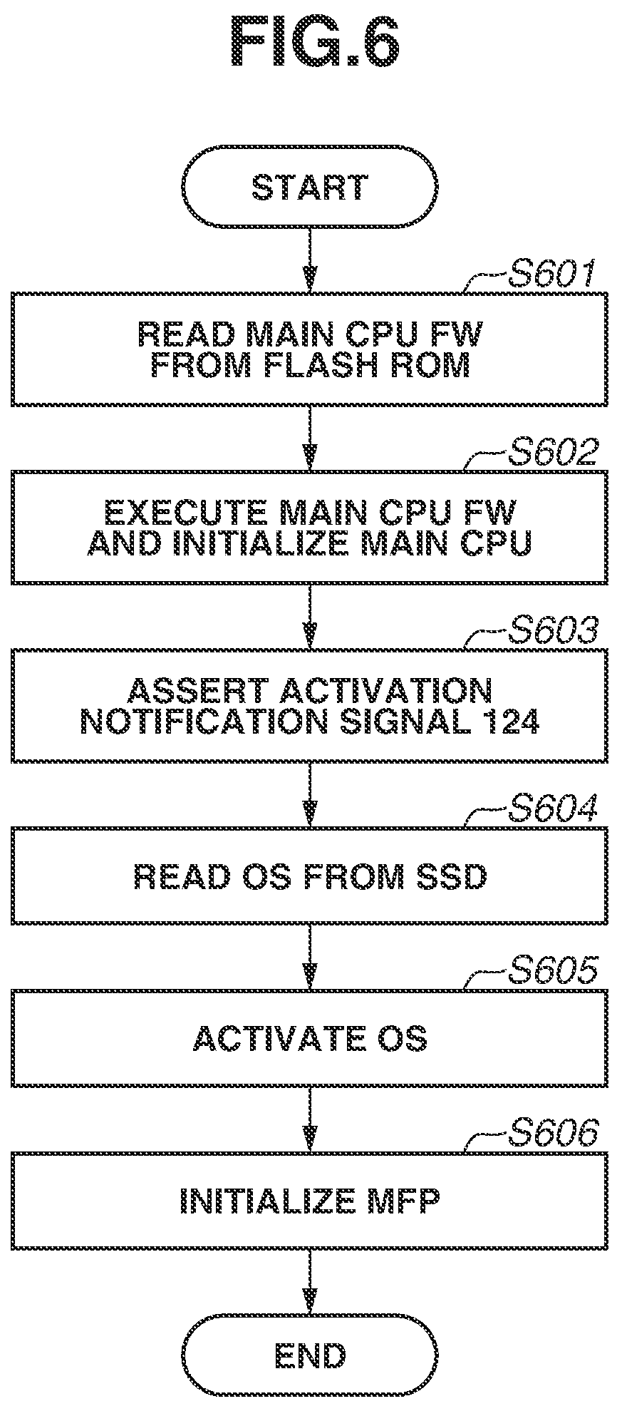 Patent US12099851 Figure 6 – Information processing apparatus and method for controlling information processing apparatus