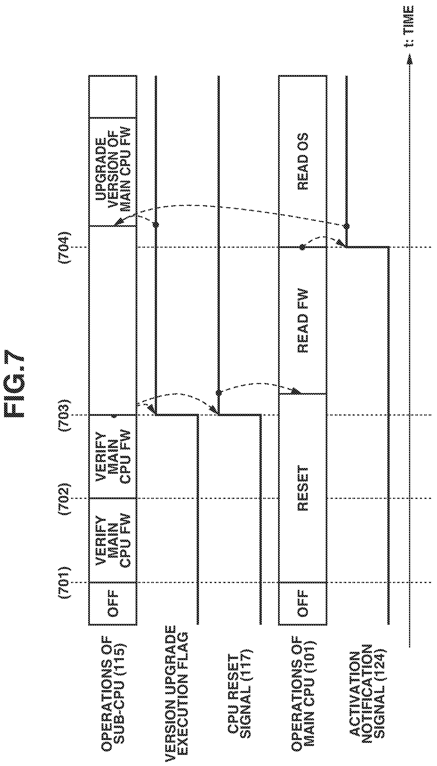 Patent US12099851 Figure 7 – Information processing apparatus and method for controlling information processing apparatus