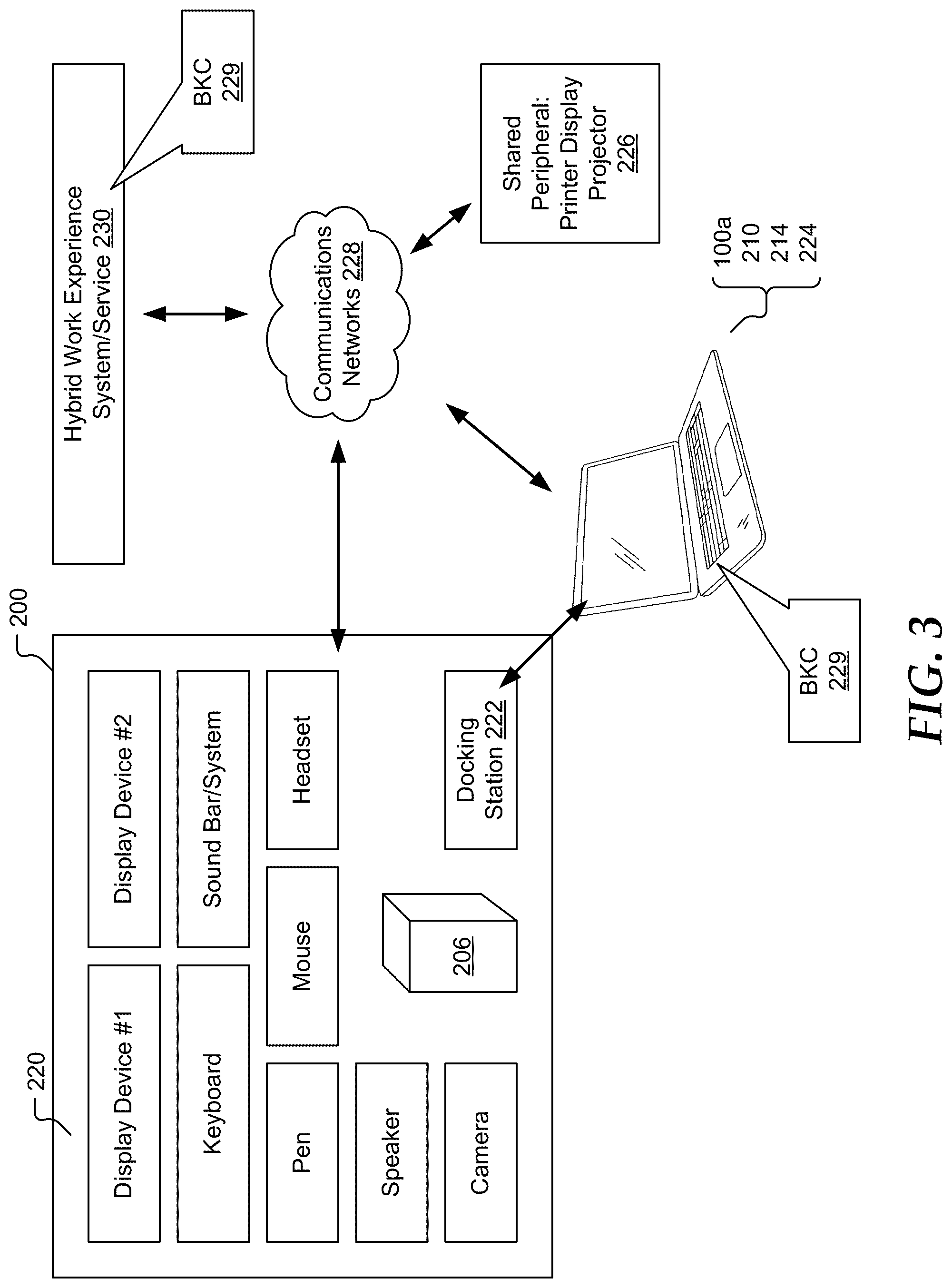 Patent US12099852 Figure 3 – Location-based computer configuration