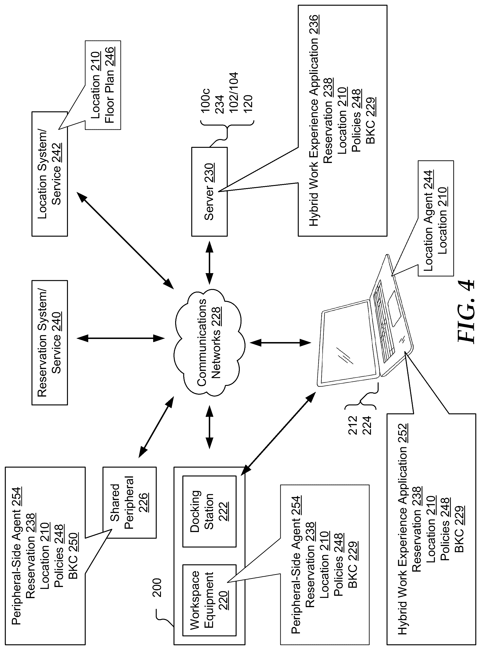Patent US12099852 Figure 4 – Location-based computer configuration