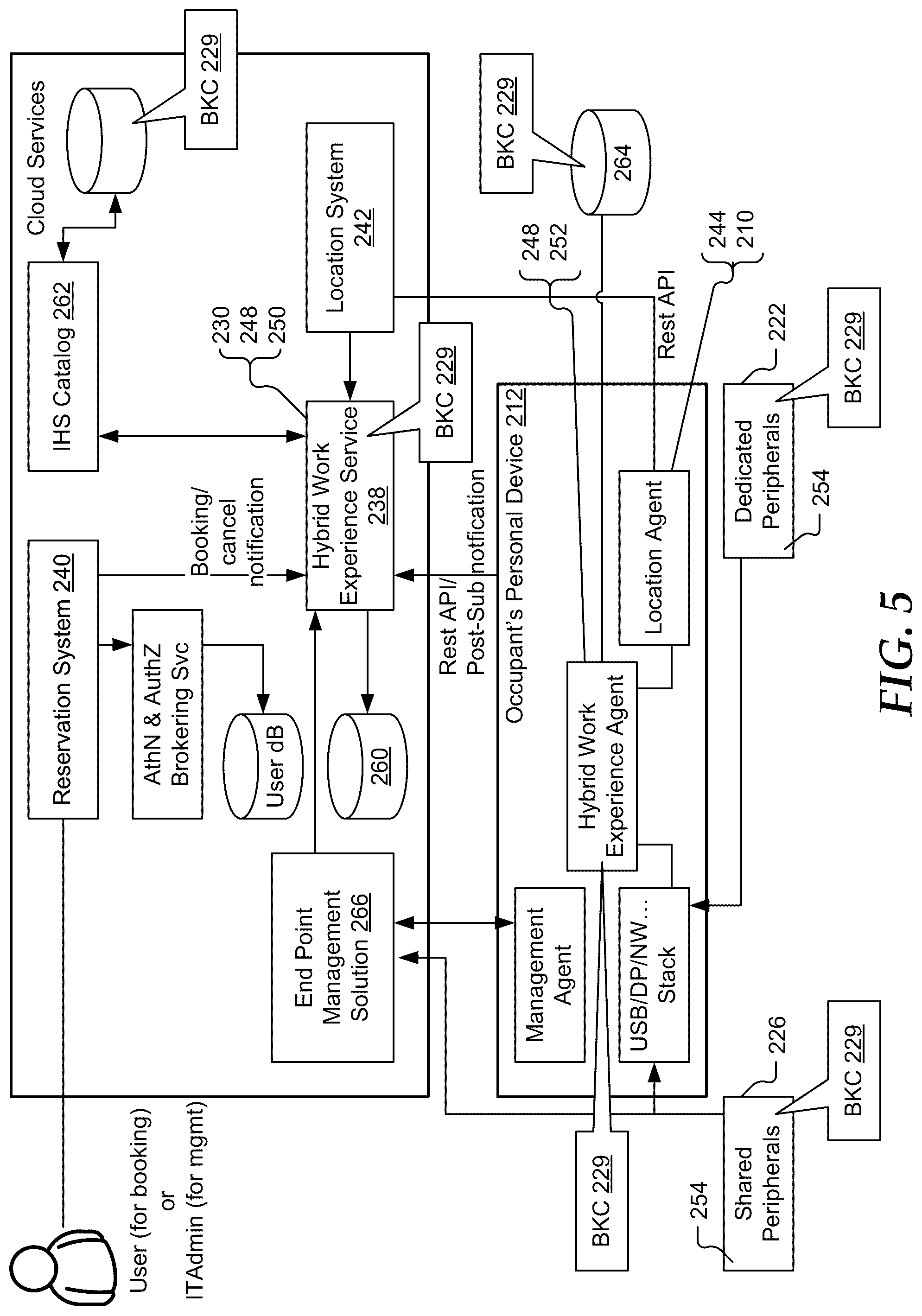 Patent US12099852 Figure 5 – Location-based computer configuration