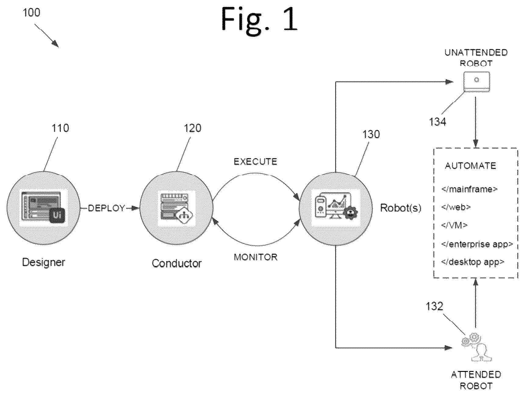 Patent US12099853 — Robot browser embedding — Figure 1
