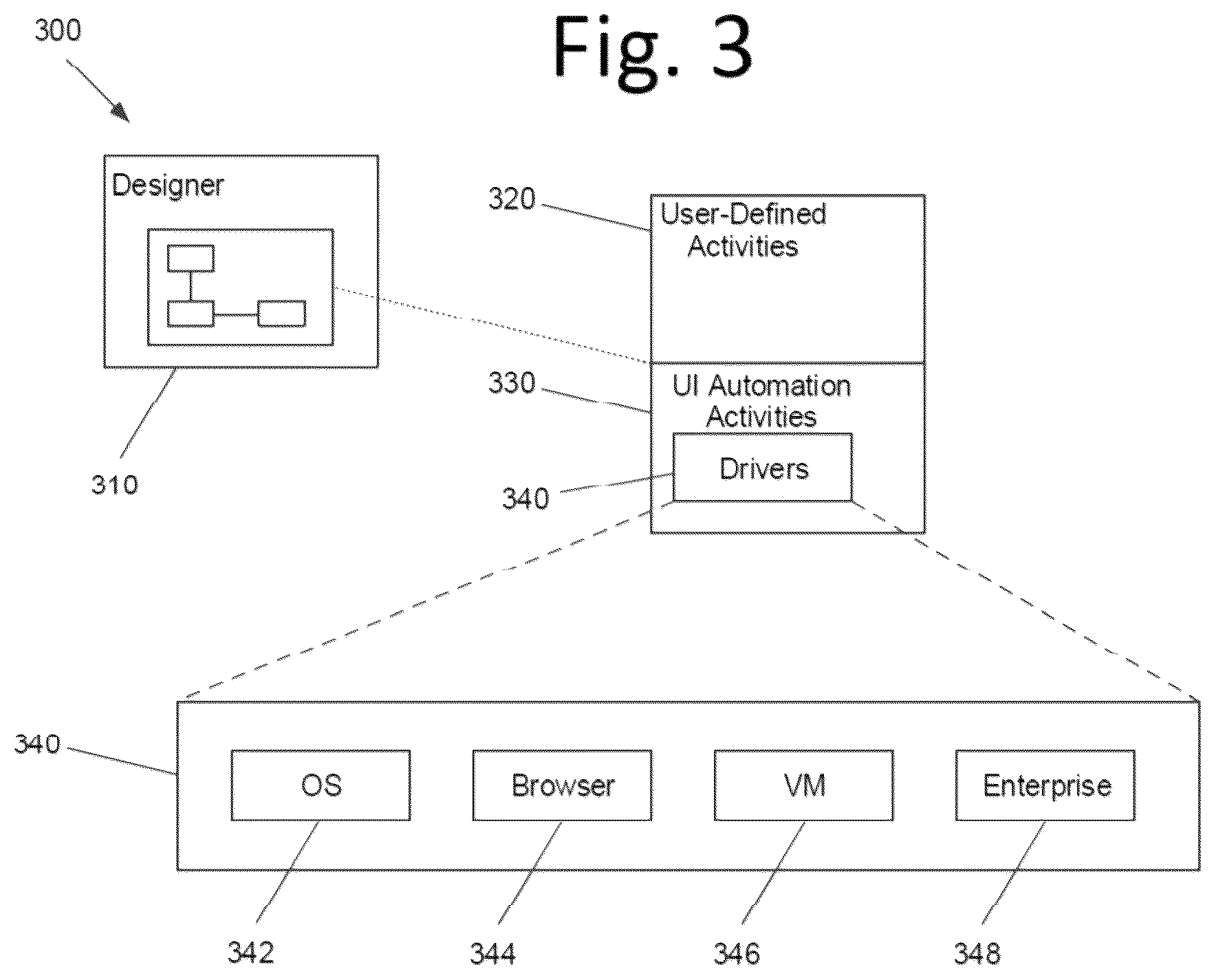 Patent US12099853 Figure 3 – Robot browser embedding
