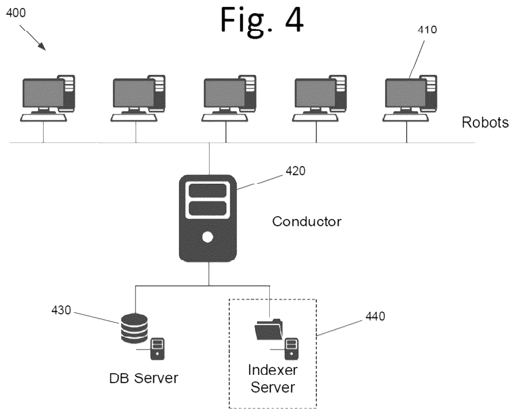 Patent US12099853 Figure 4 – Robot browser embedding