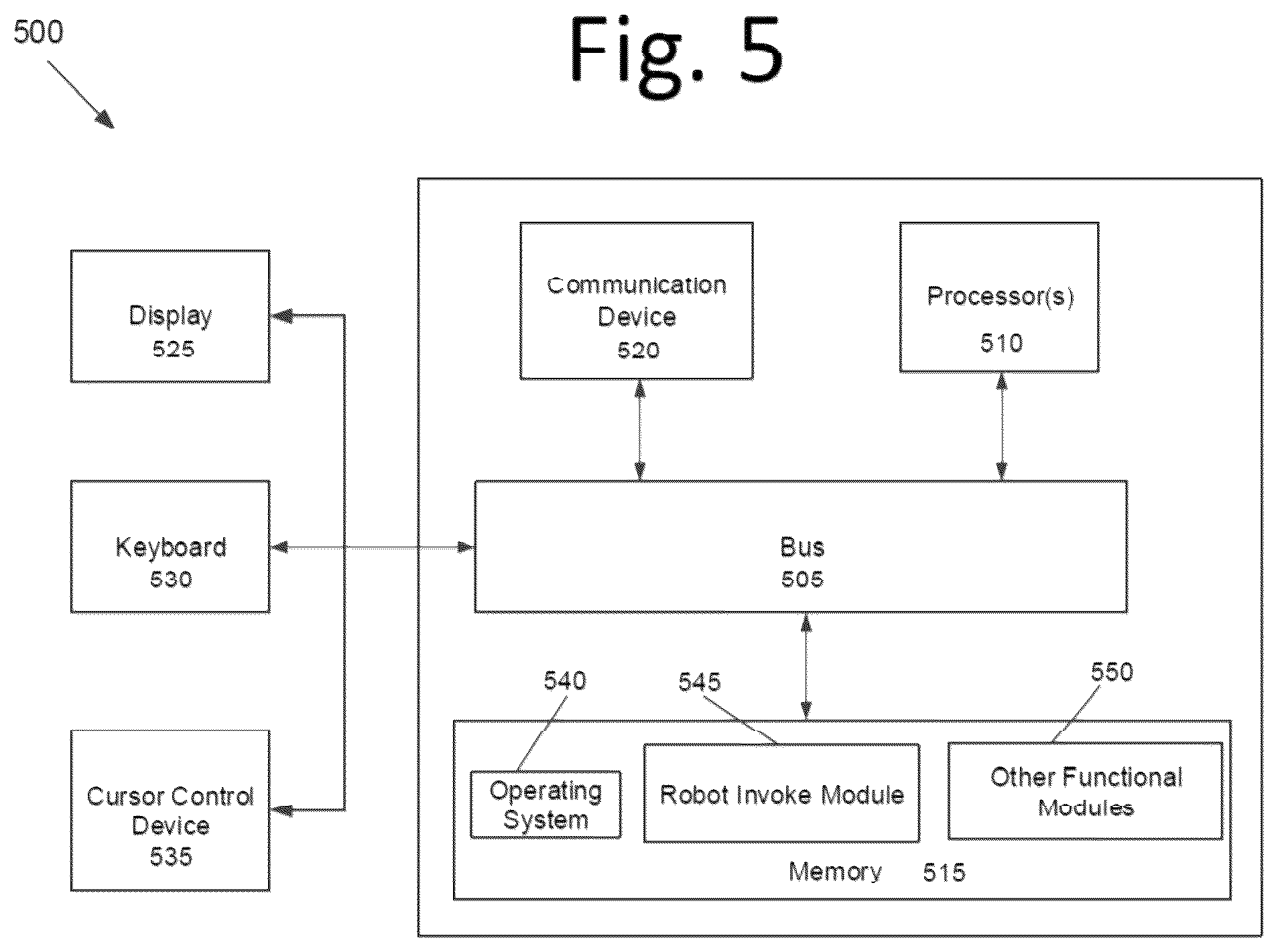 Patent US12099853 Figure 5 – Robot browser embedding