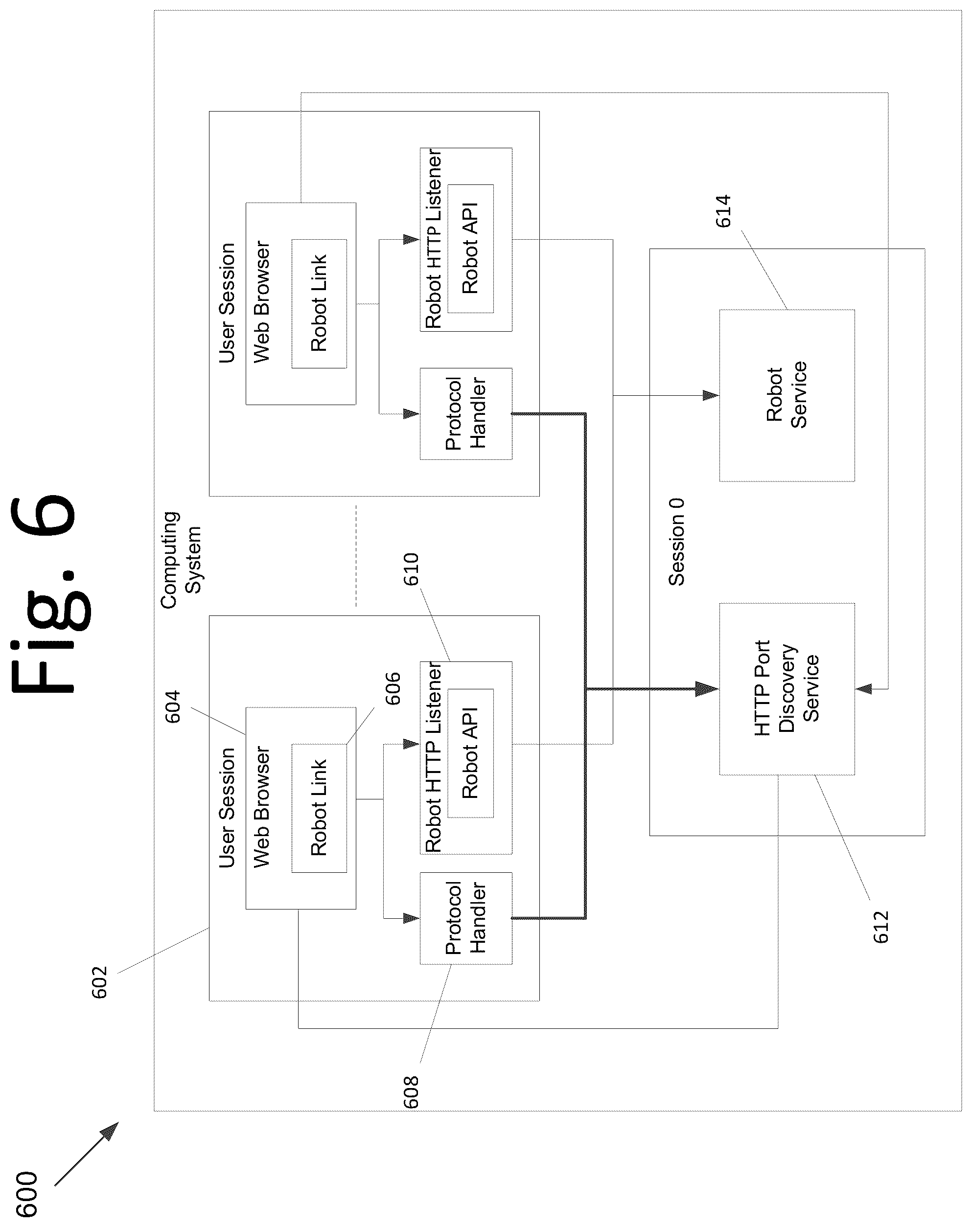 Patent US12099853 Figure 6 – Robot browser embedding