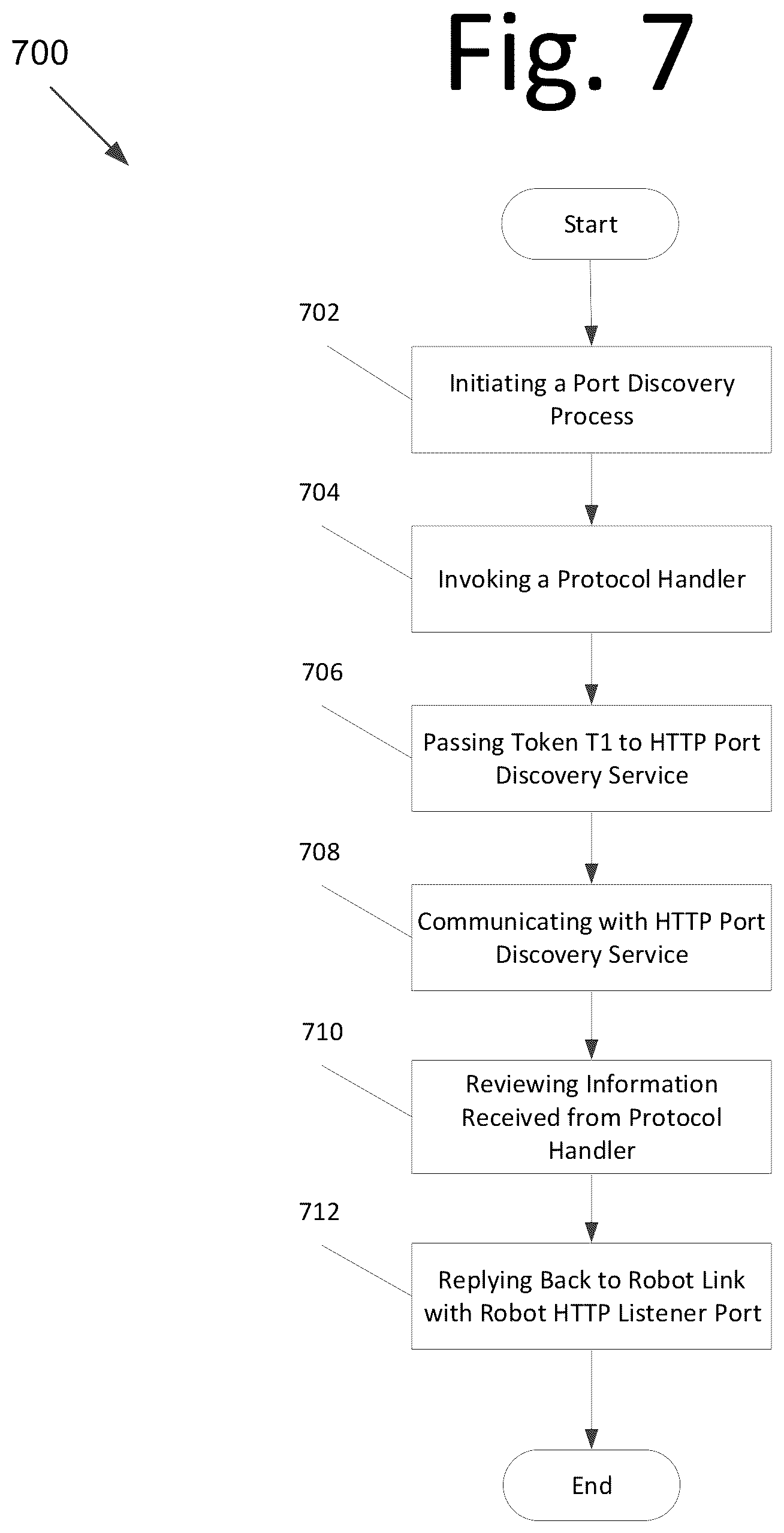 Patent US12099853 Figure 7 – Robot browser embedding
