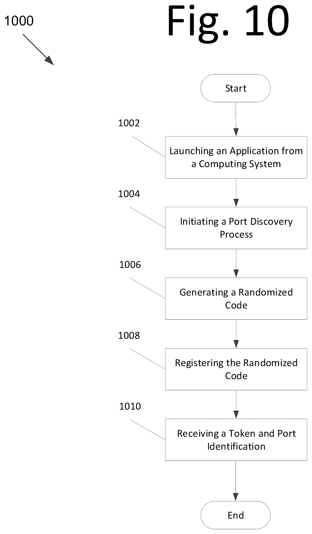 Patent US12099853 Figure 10 – Robot browser embedding