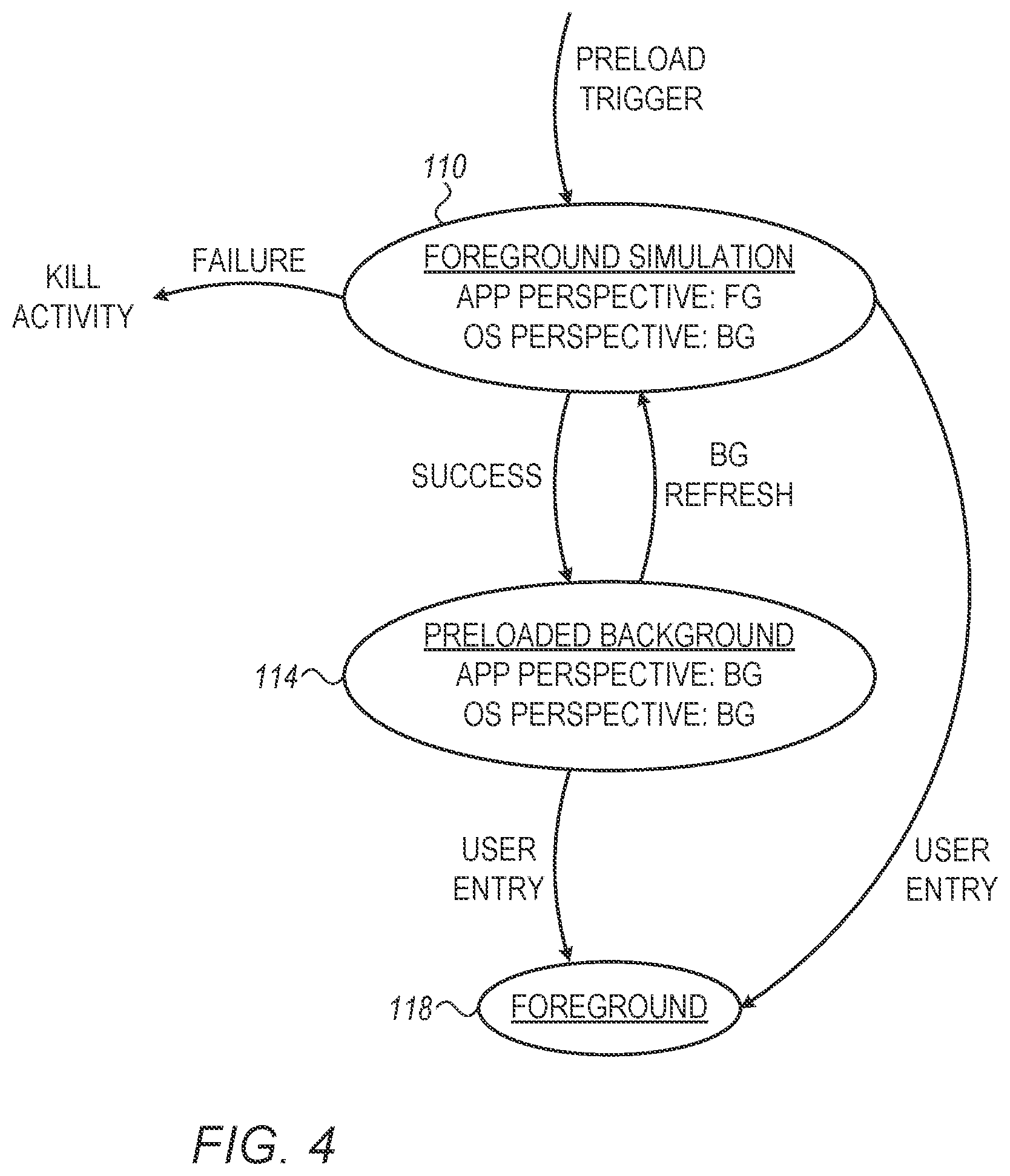 Patent US12099854 Figure 3 – Techniques for detecting completion of preloading of user applications