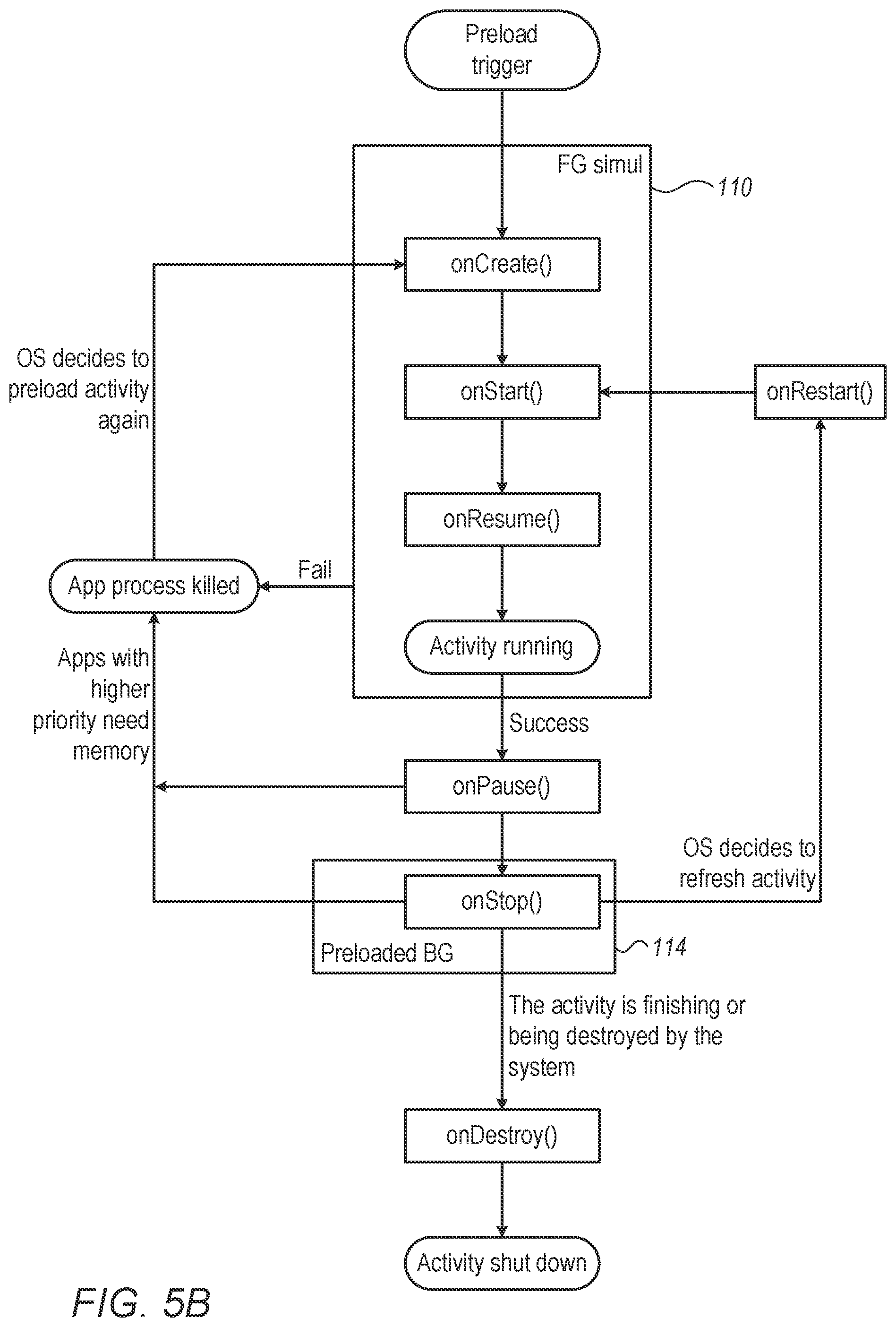 Patent US12099854 Figure 5 – Techniques for detecting completion of preloading of user applications