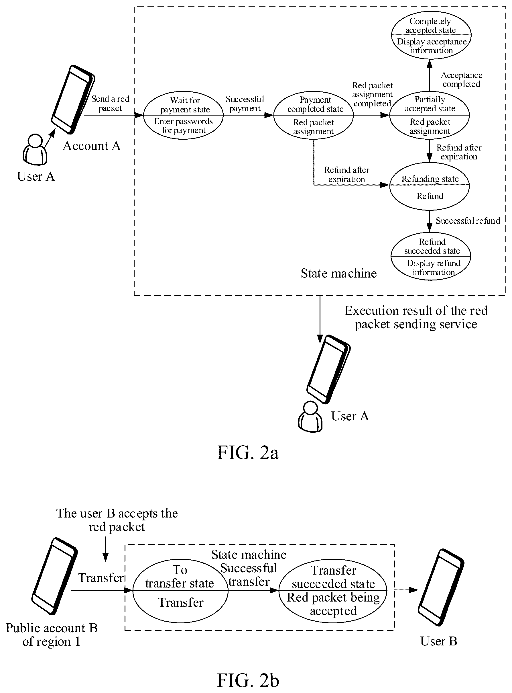 Patent US12099855 Figure 3 – Data processing method and apparatus, computer device, and readable storage medium