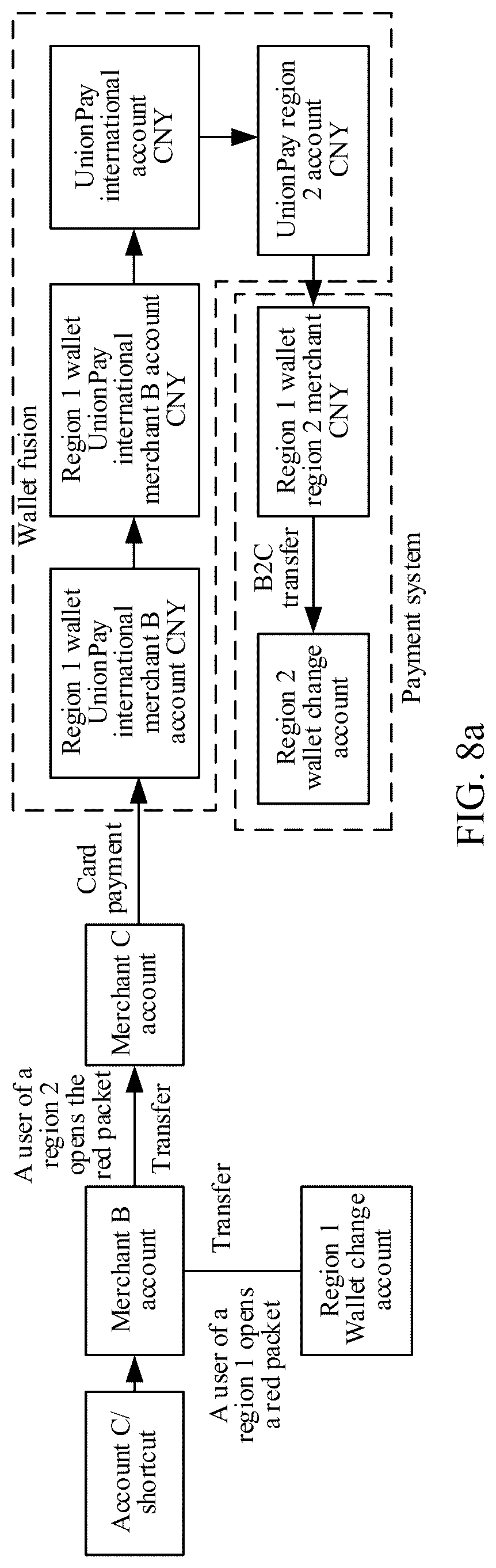 Patent US12099855 Figure 12 – Data processing method and apparatus, computer device, and readable storage medium