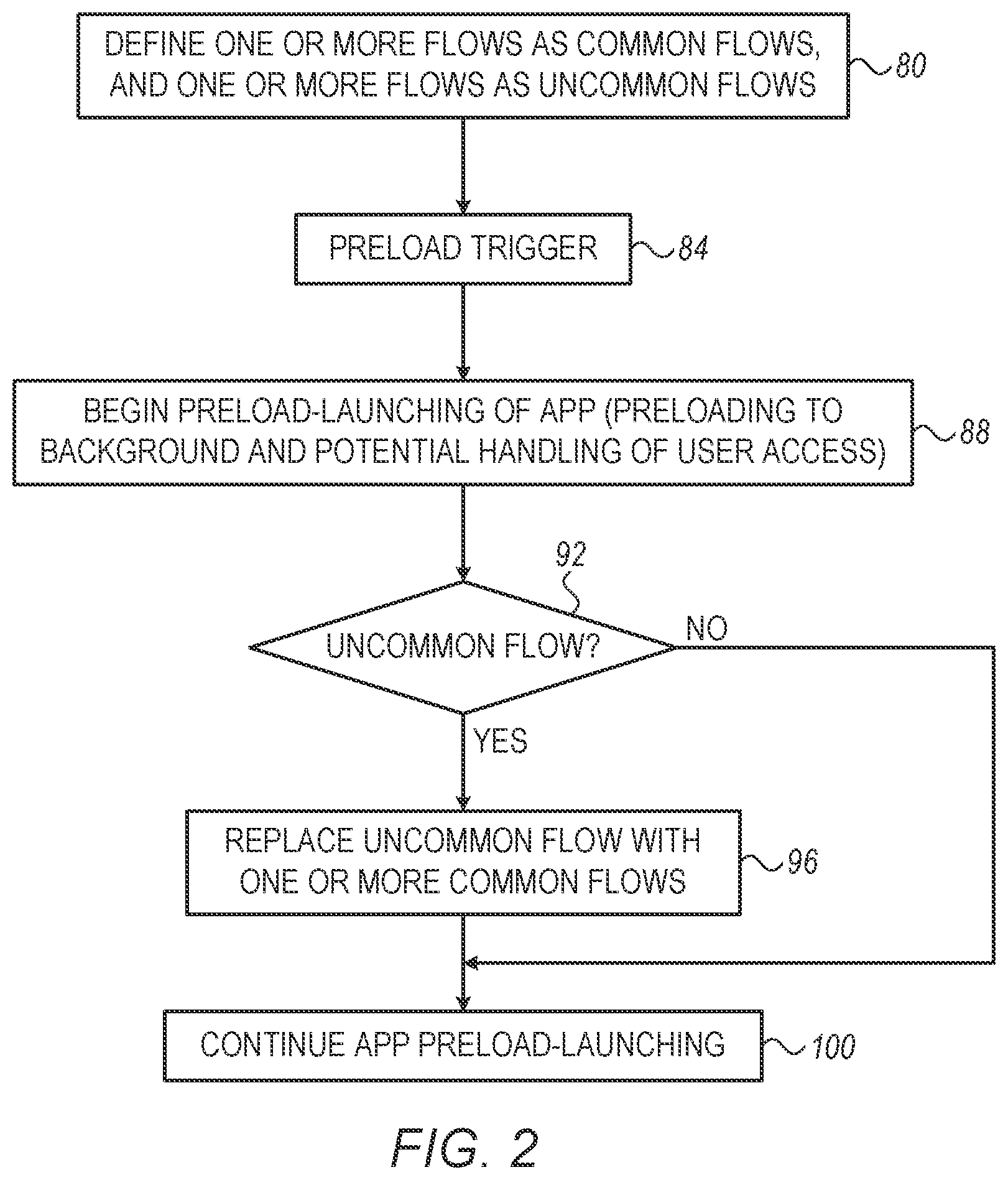 Patent US12099856 Figure 2 – Robust application preloading with accurate user experience